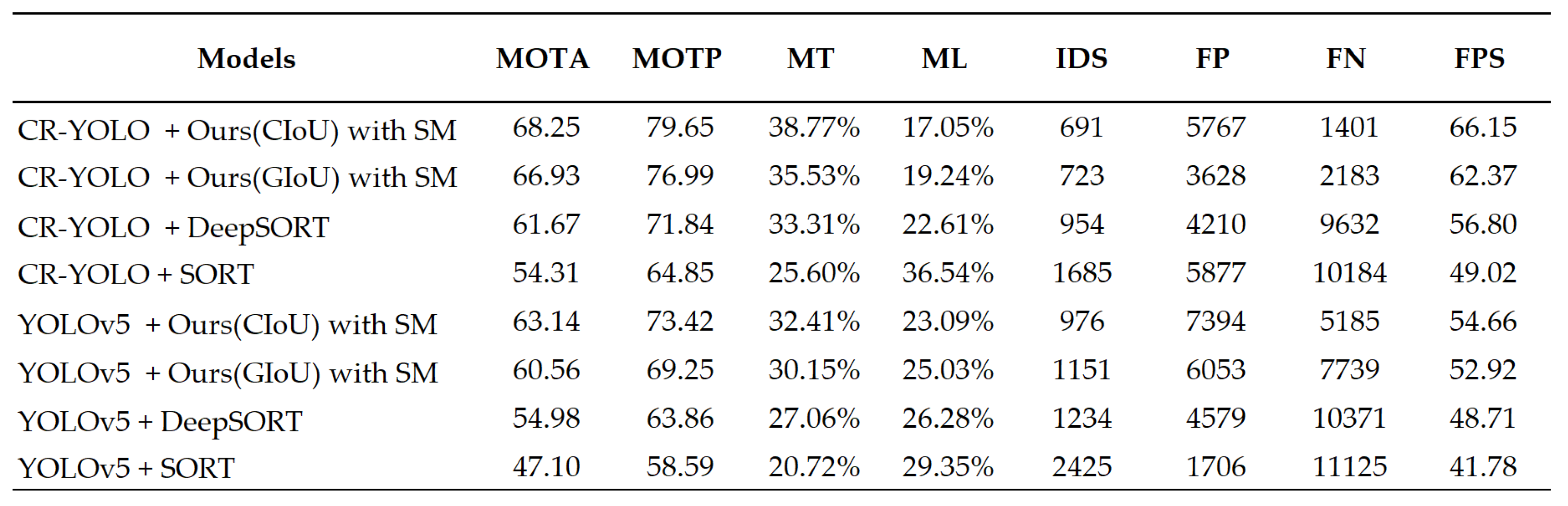 Preprints 75616 g018