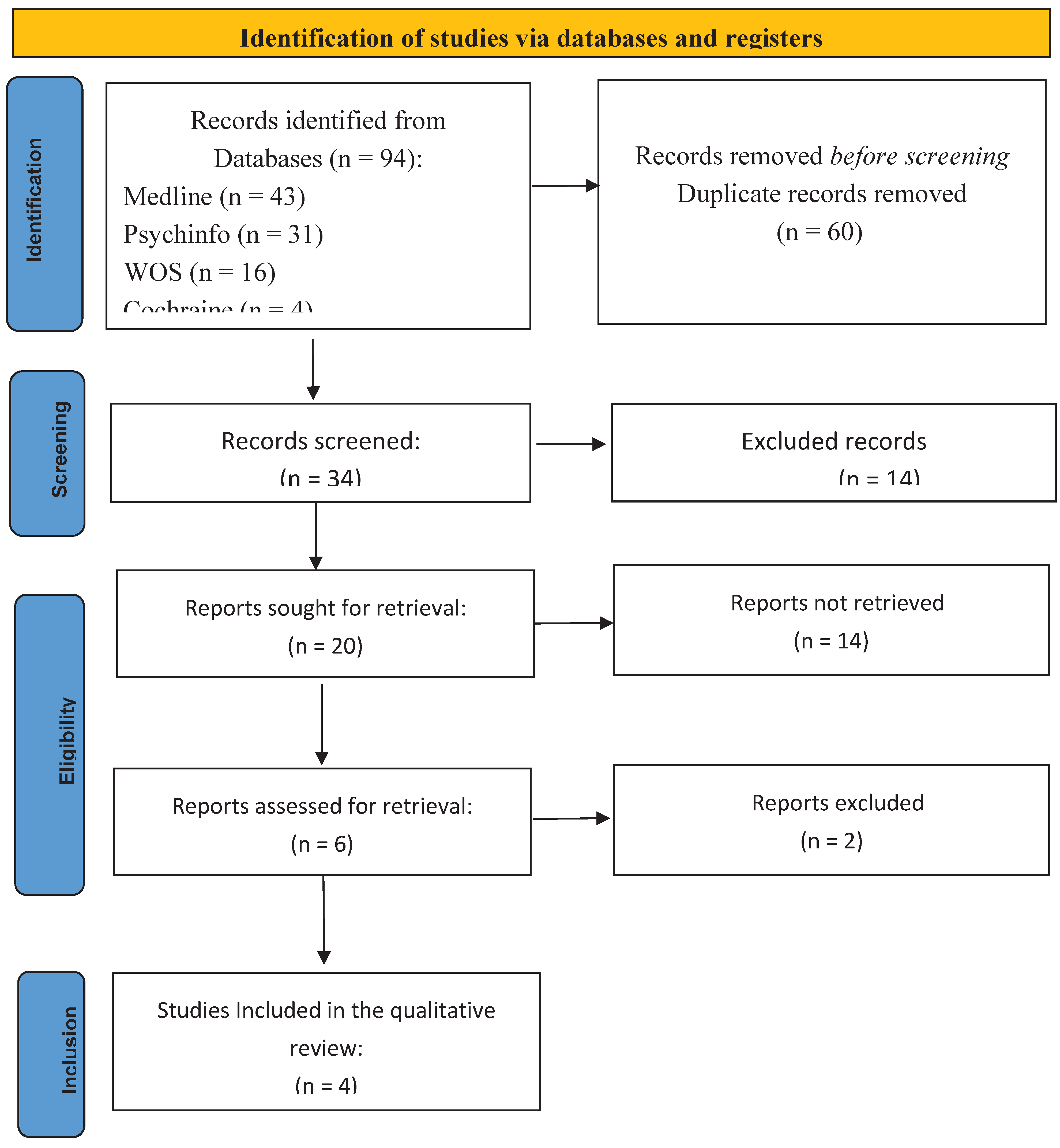 Preprints 102206 g001