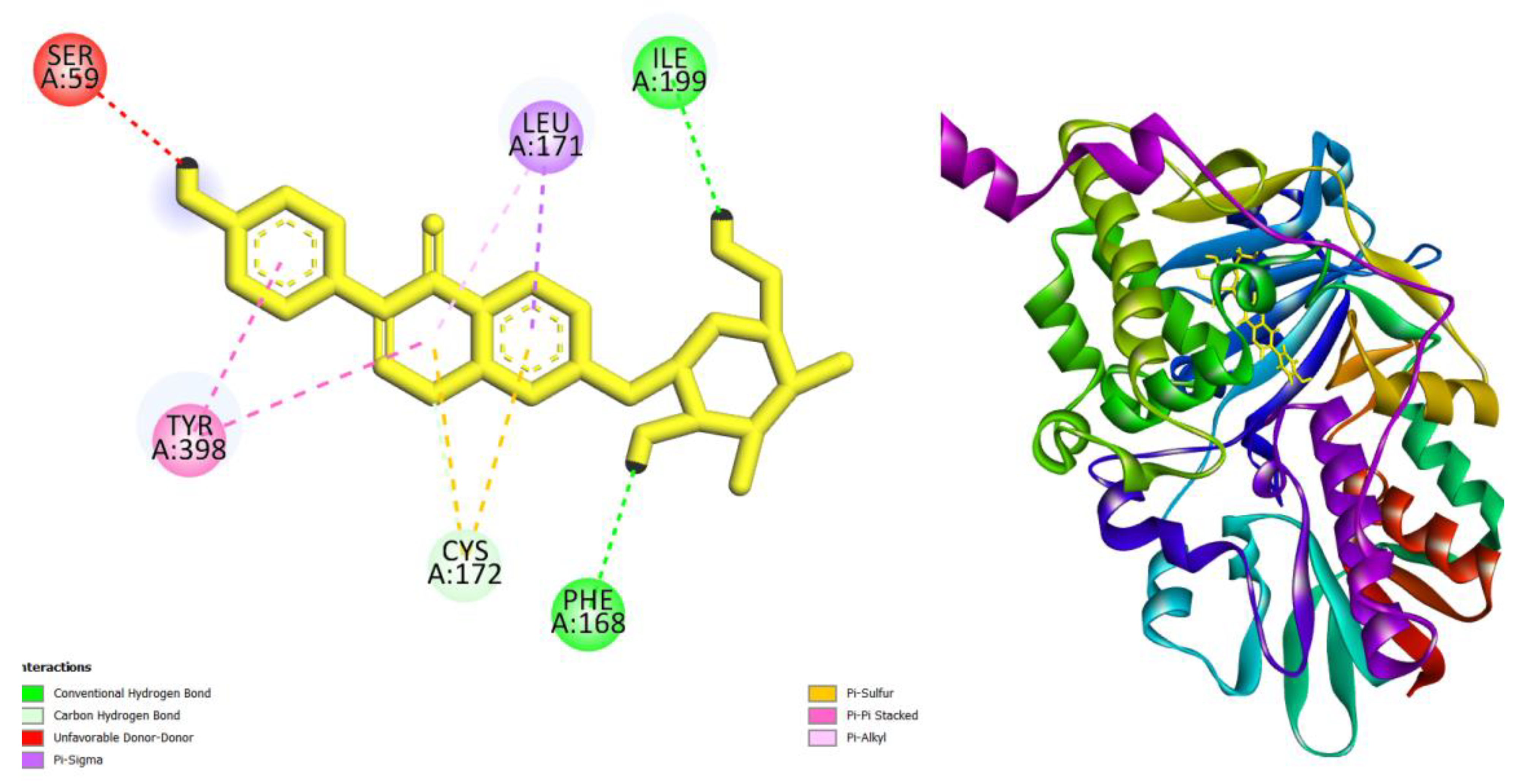 Preprints 98185 g001