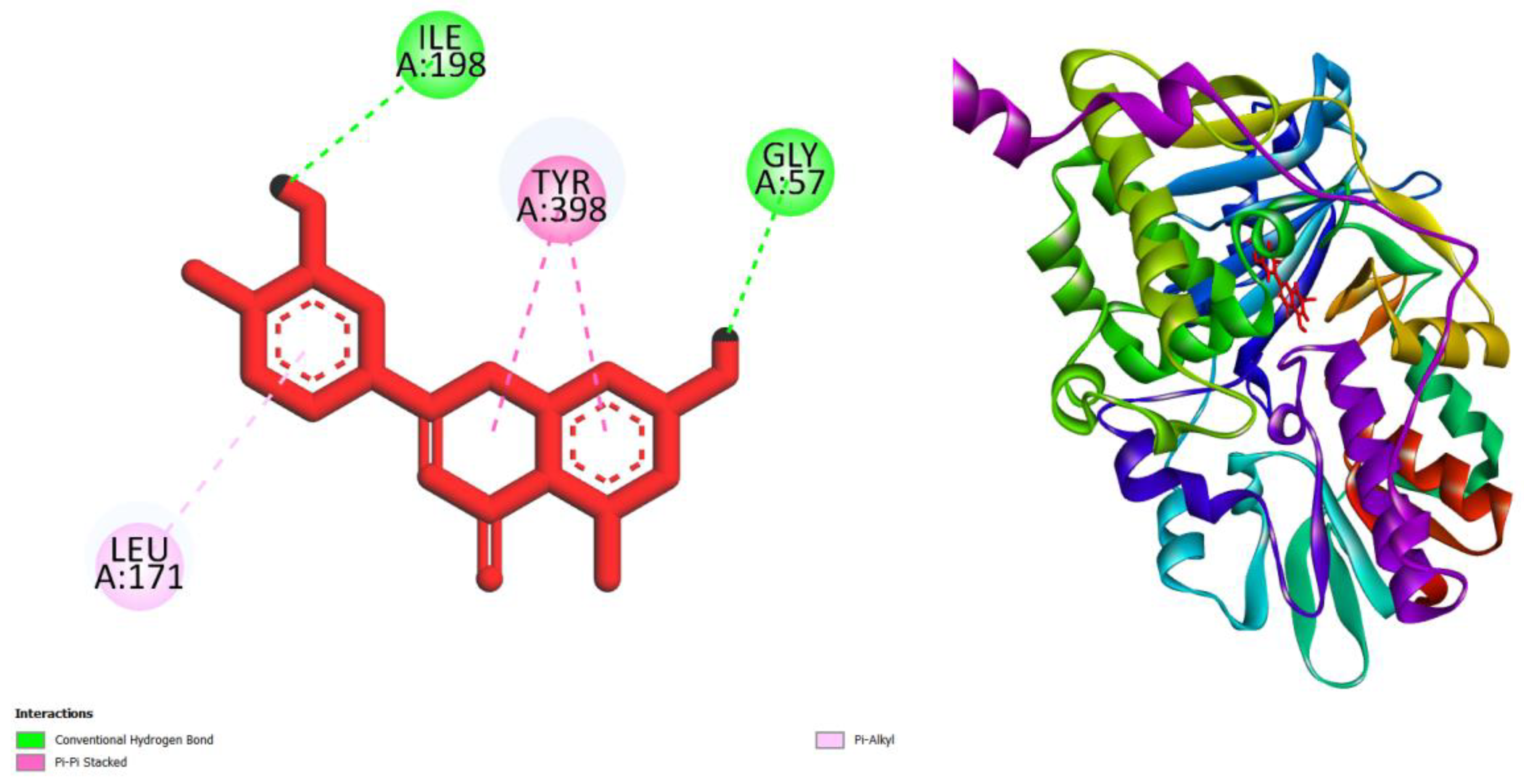 Preprints 98185 g002