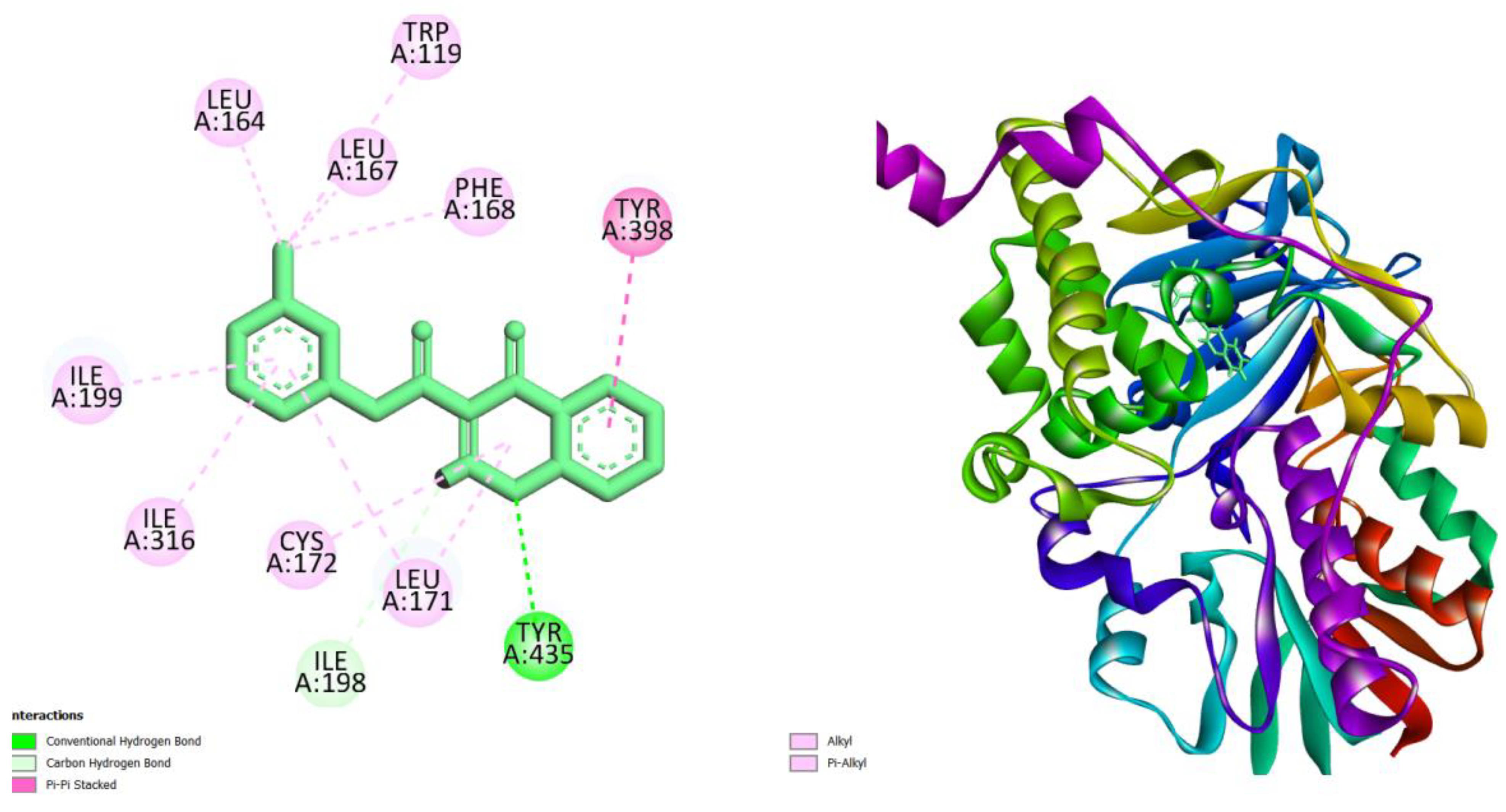 Preprints 98185 g004