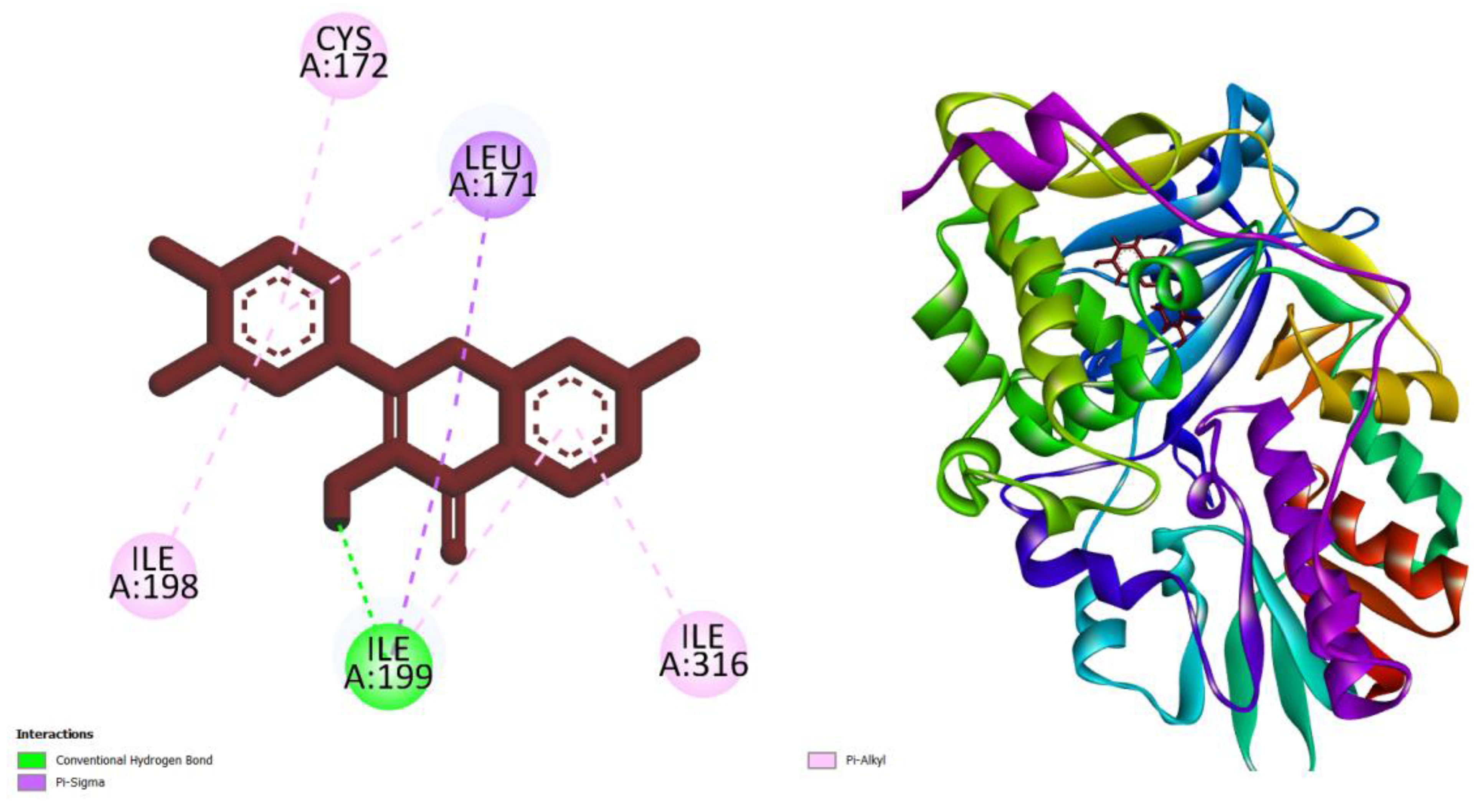 Preprints 98185 g005