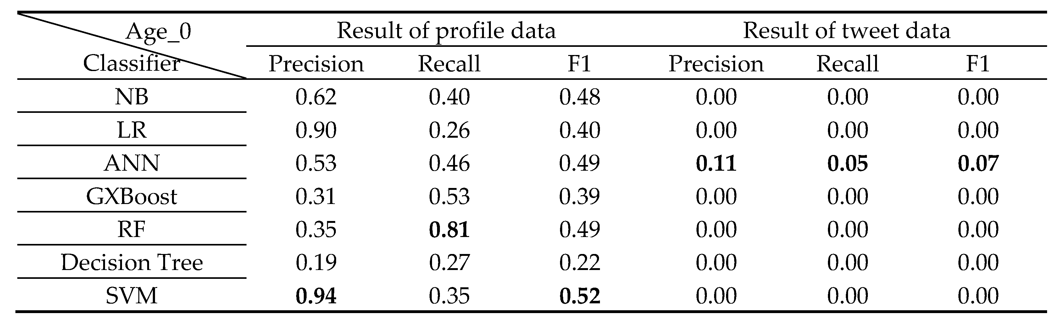 Preprints 77903 i001