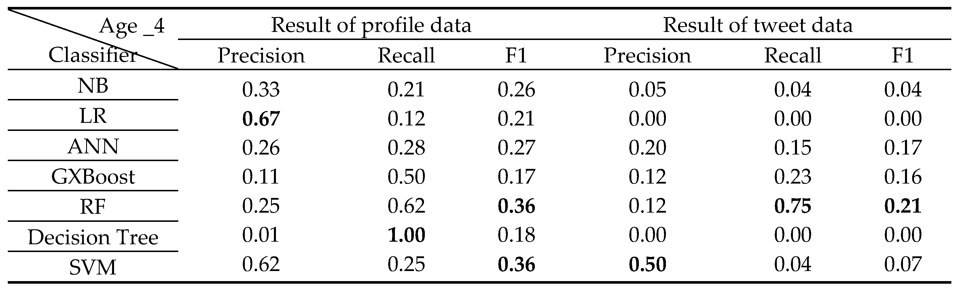 Preprints 77903 i005