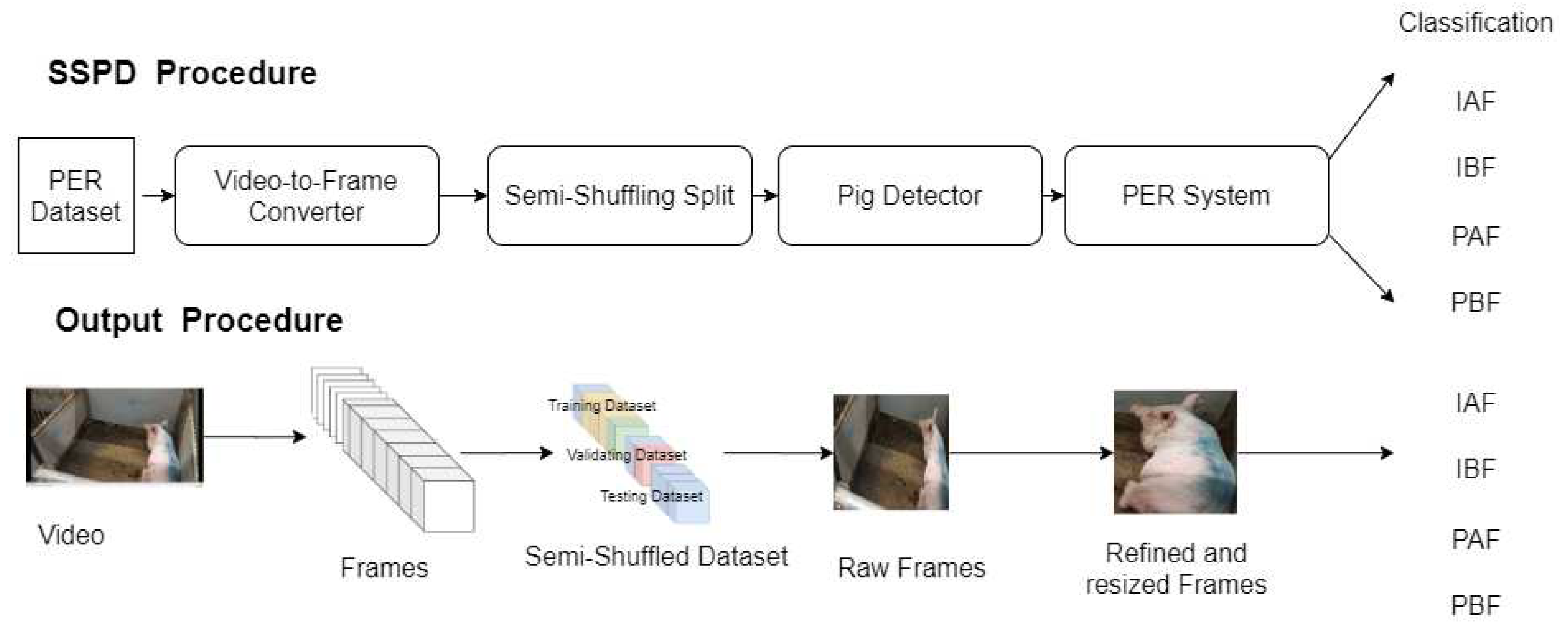 Preprints 80055 g001