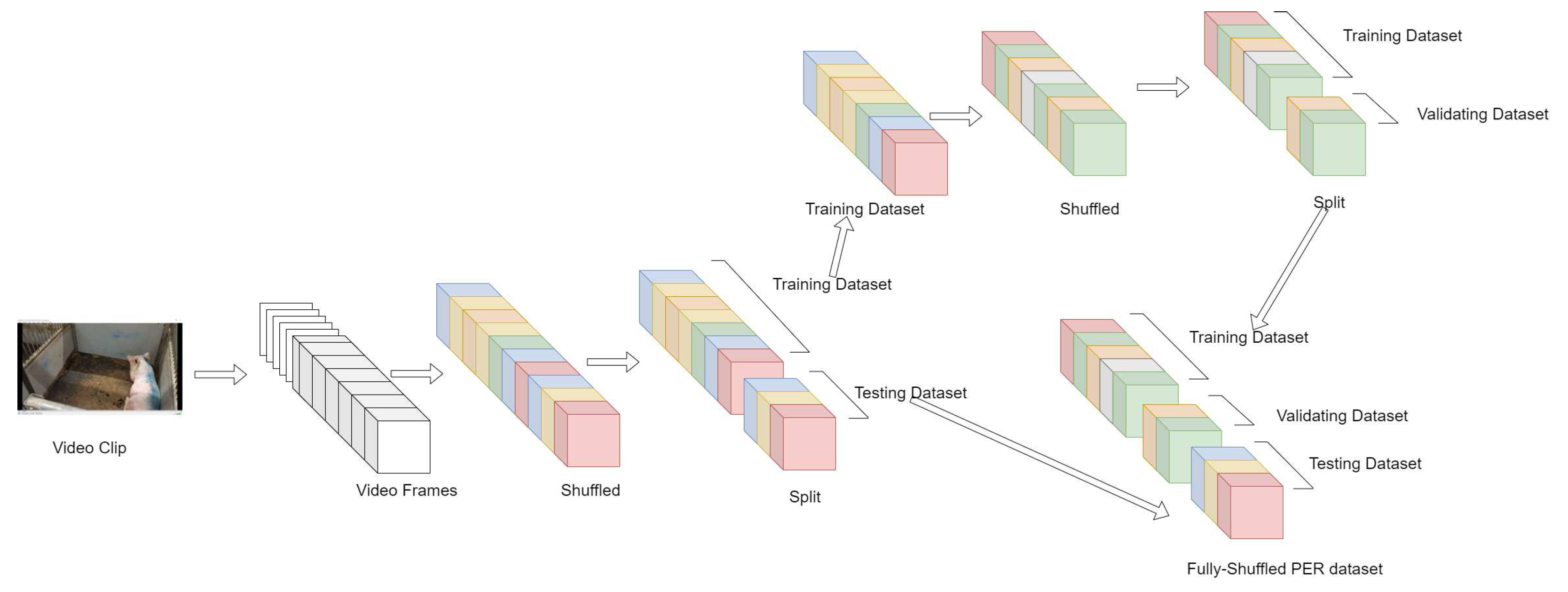 Preprints 80055 g003