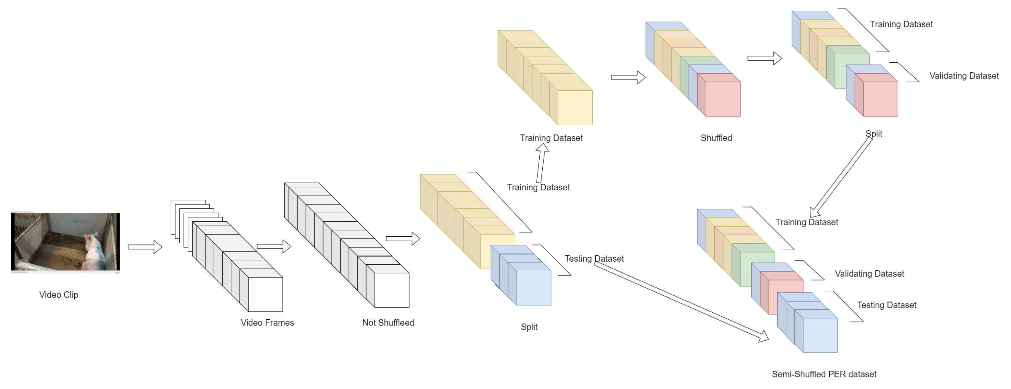 Preprints 80055 g004