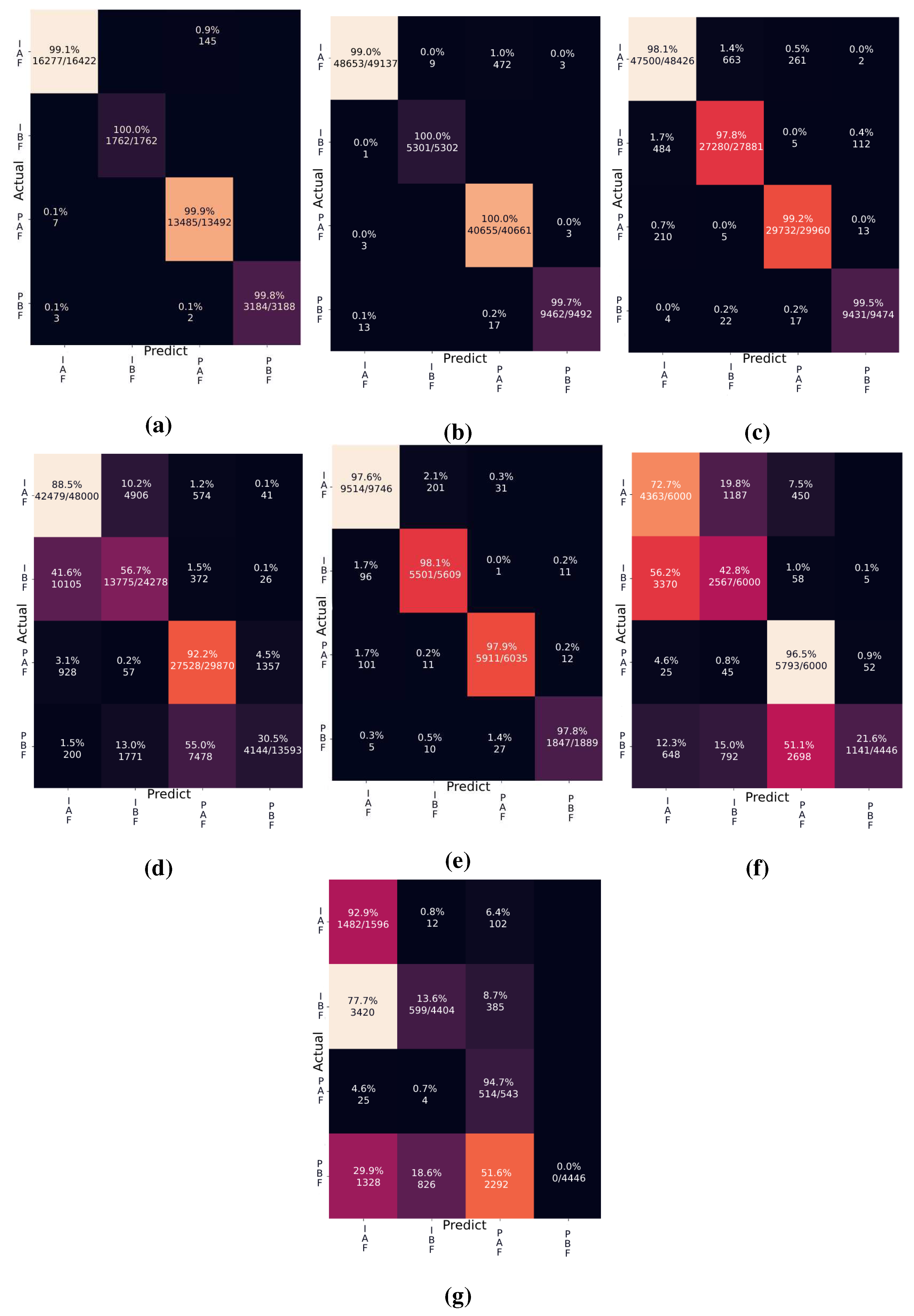 Preprints 80055 g008