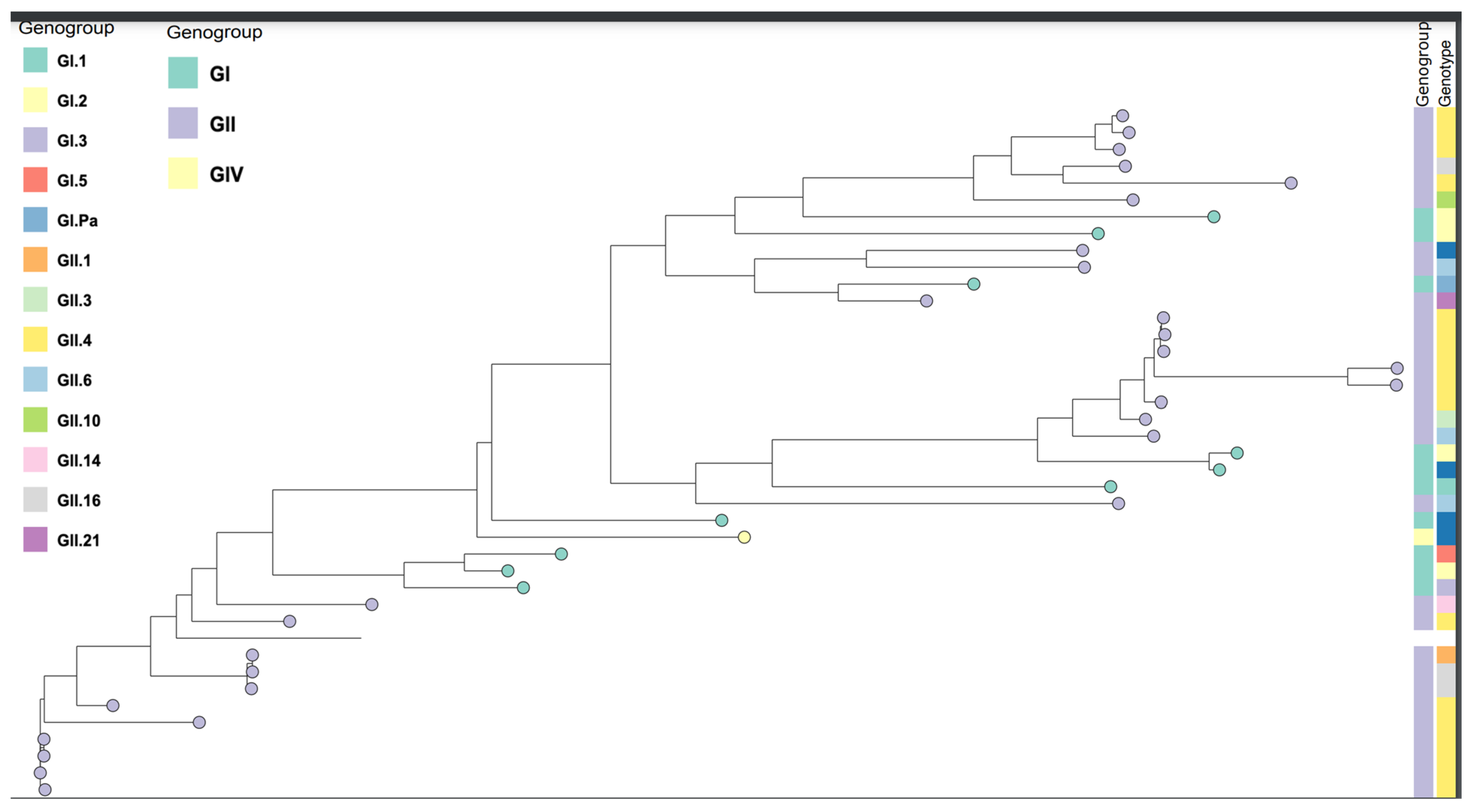 Preprints 97139 g002