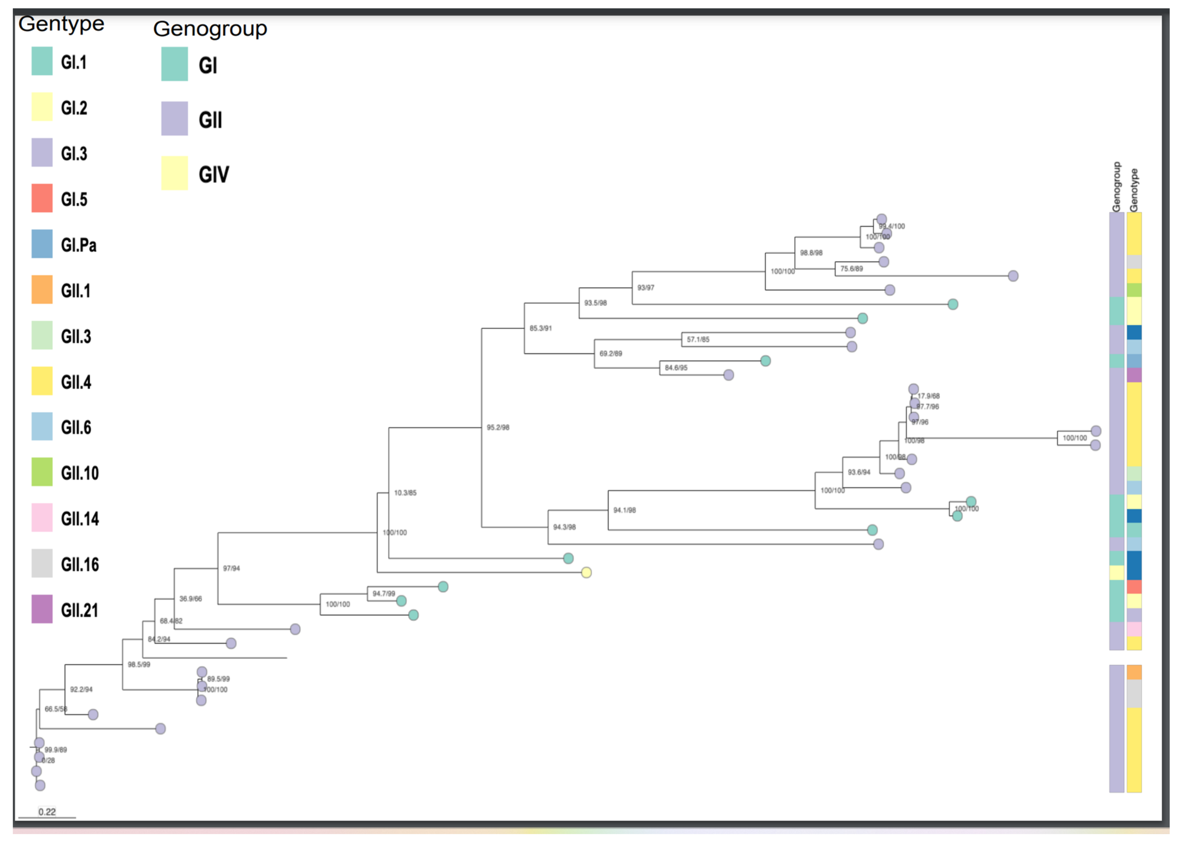 Preprints 97139 g003