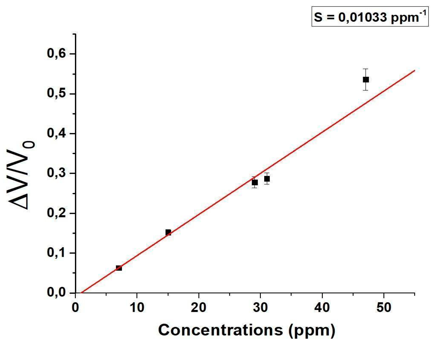 Preprints 100827 g010