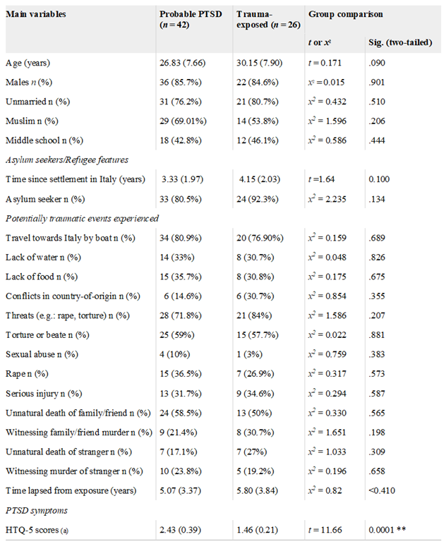 Preprints 116654 i001