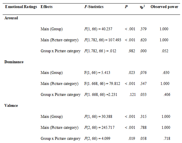 Preprints 116654 i002