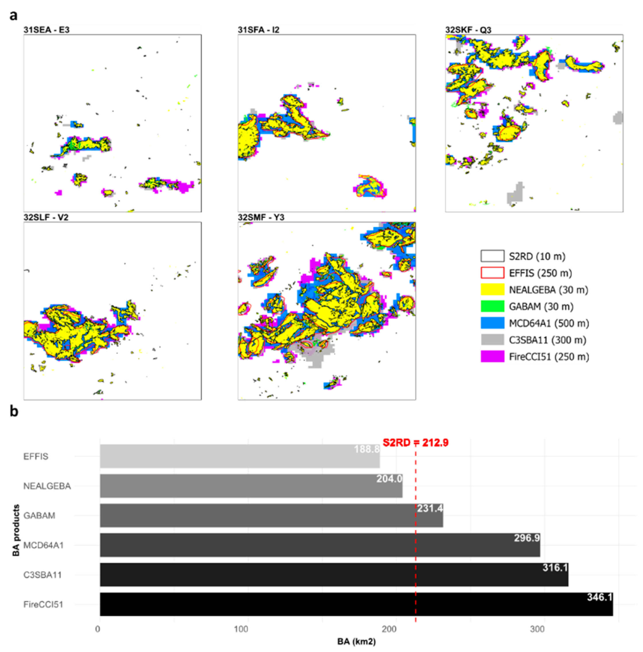 Preprints 103036 g010