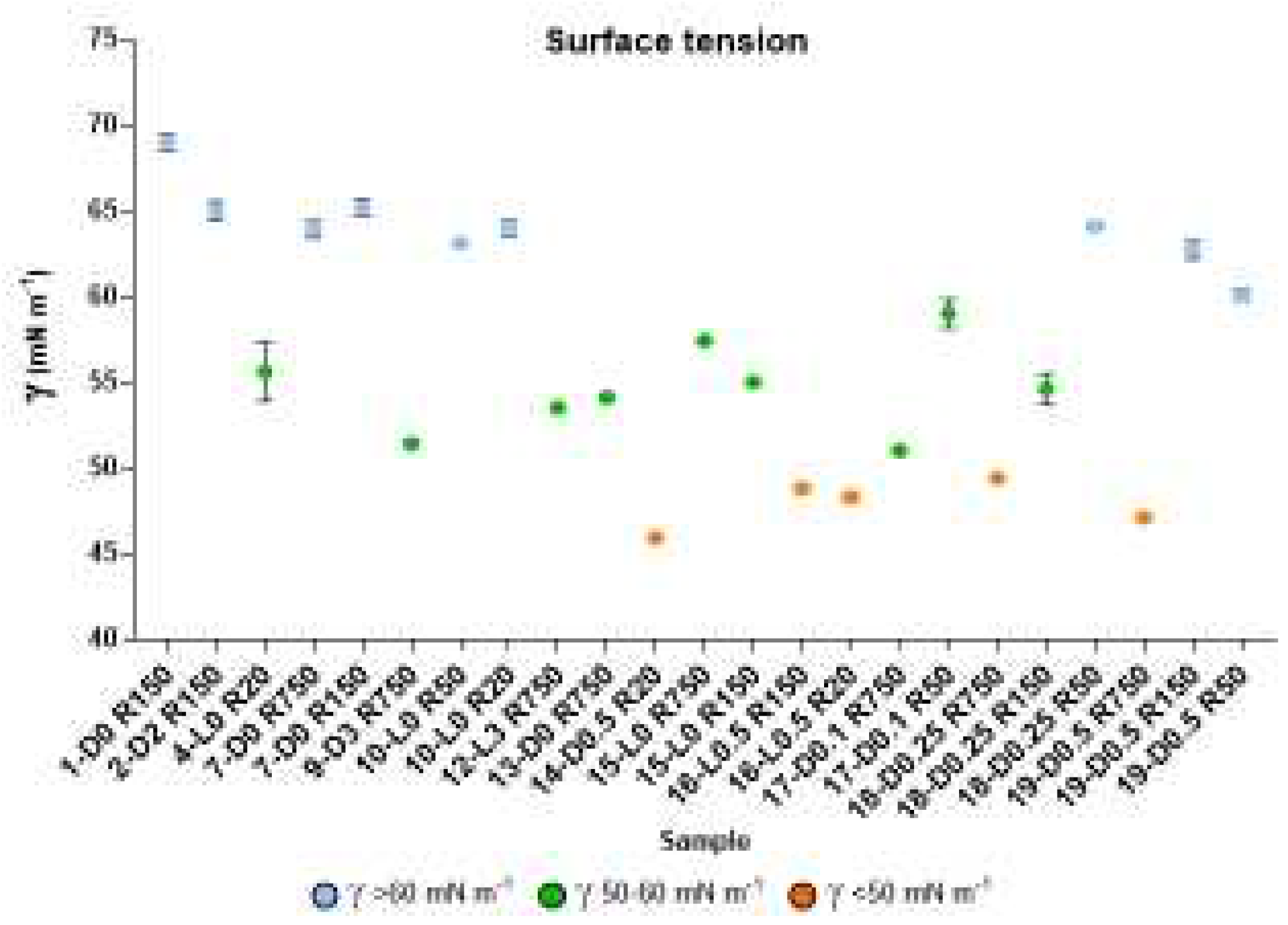 Preprints 92606 g005