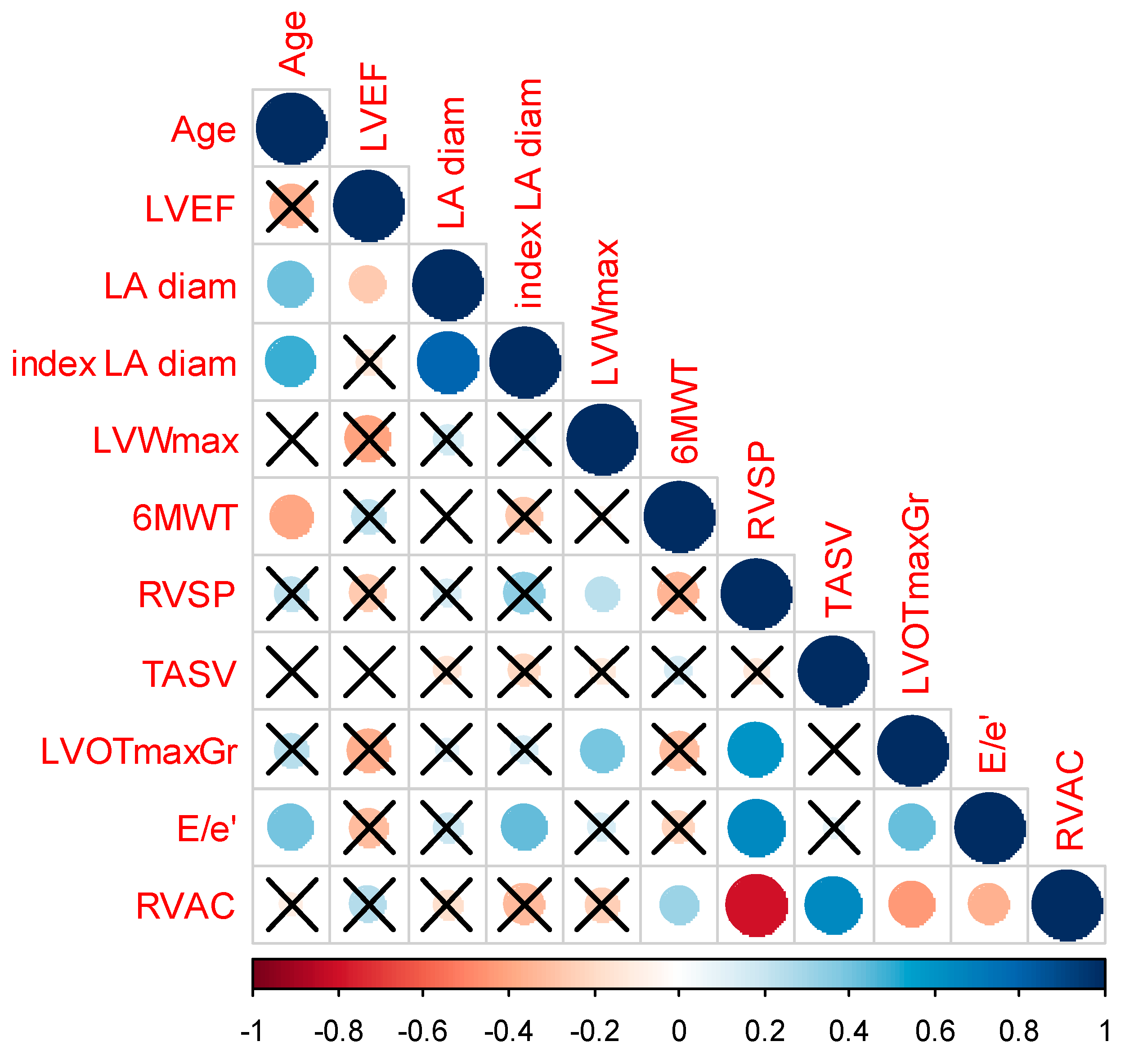 Preprints 76316 g001