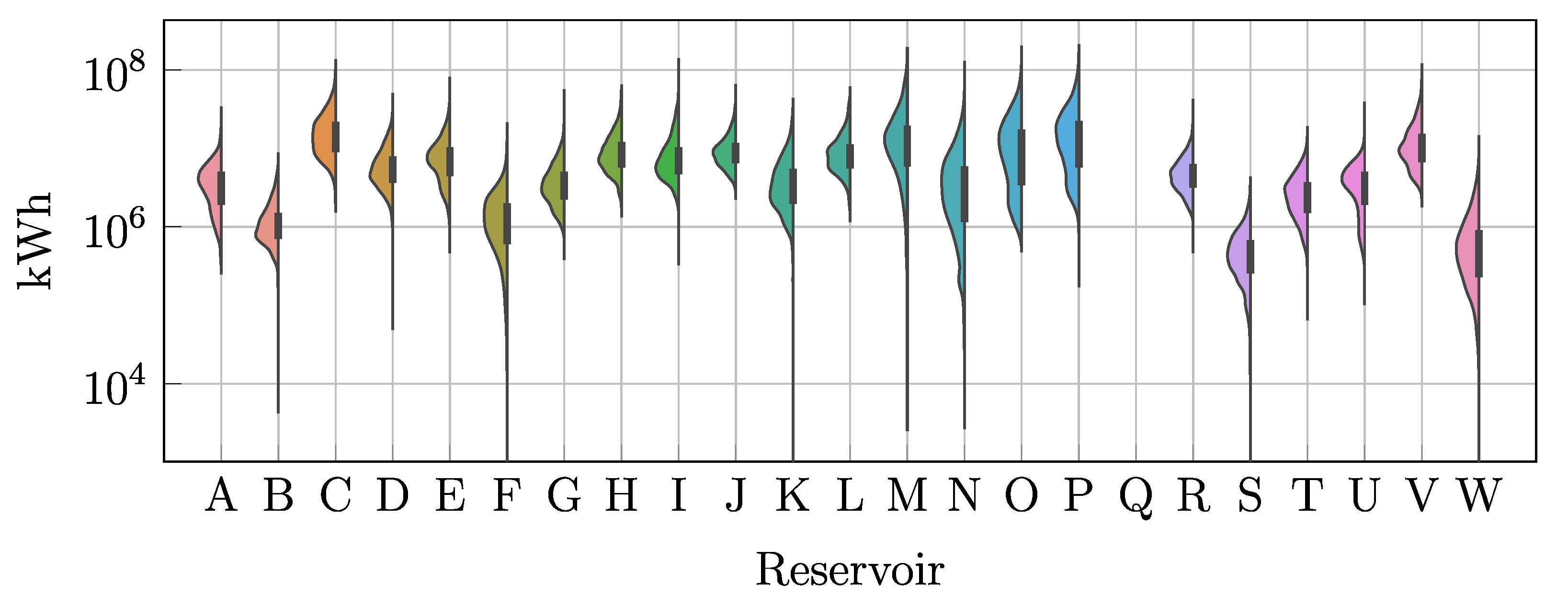 Preprints 104391 g002