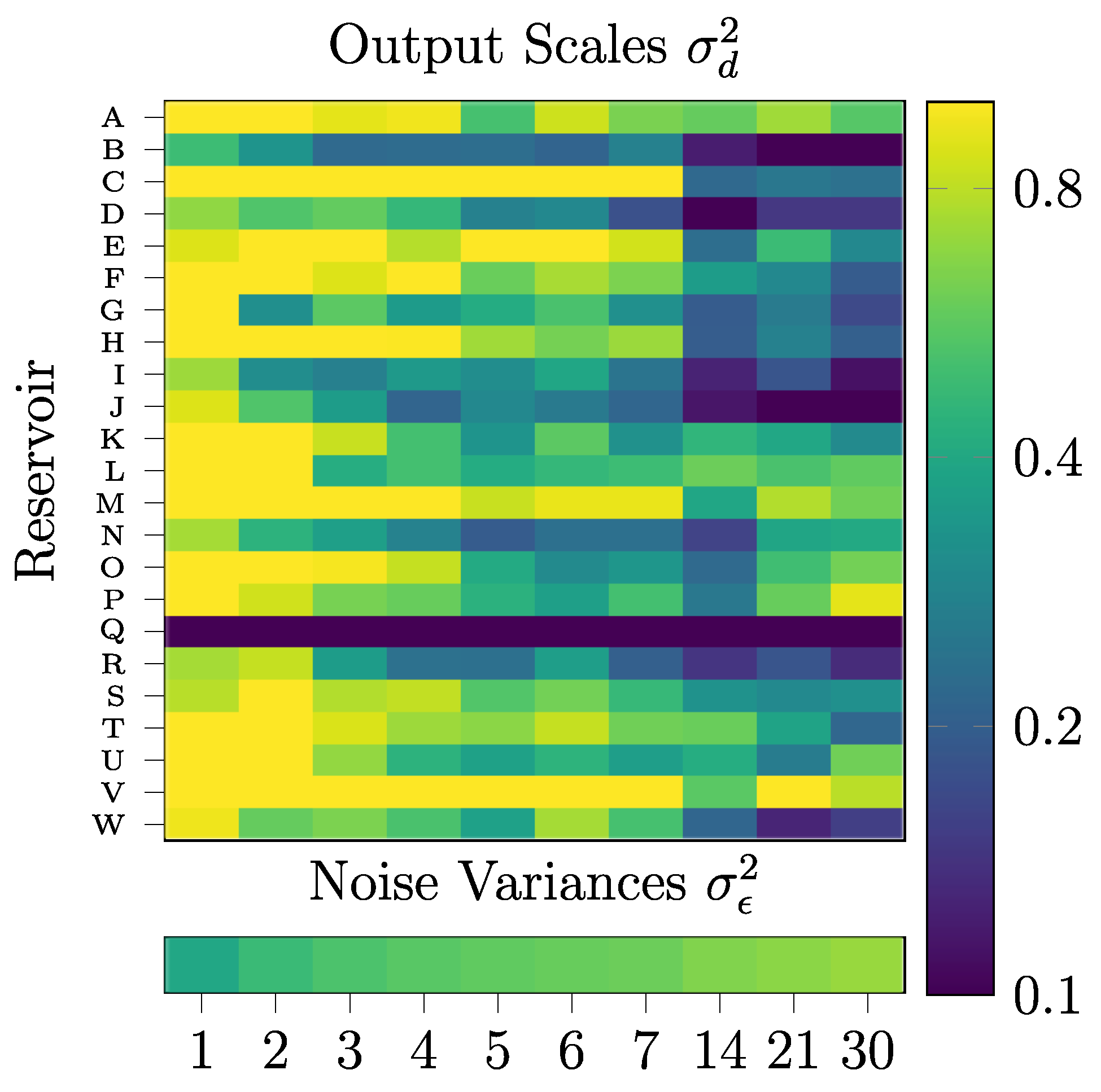 Preprints 104391 g004