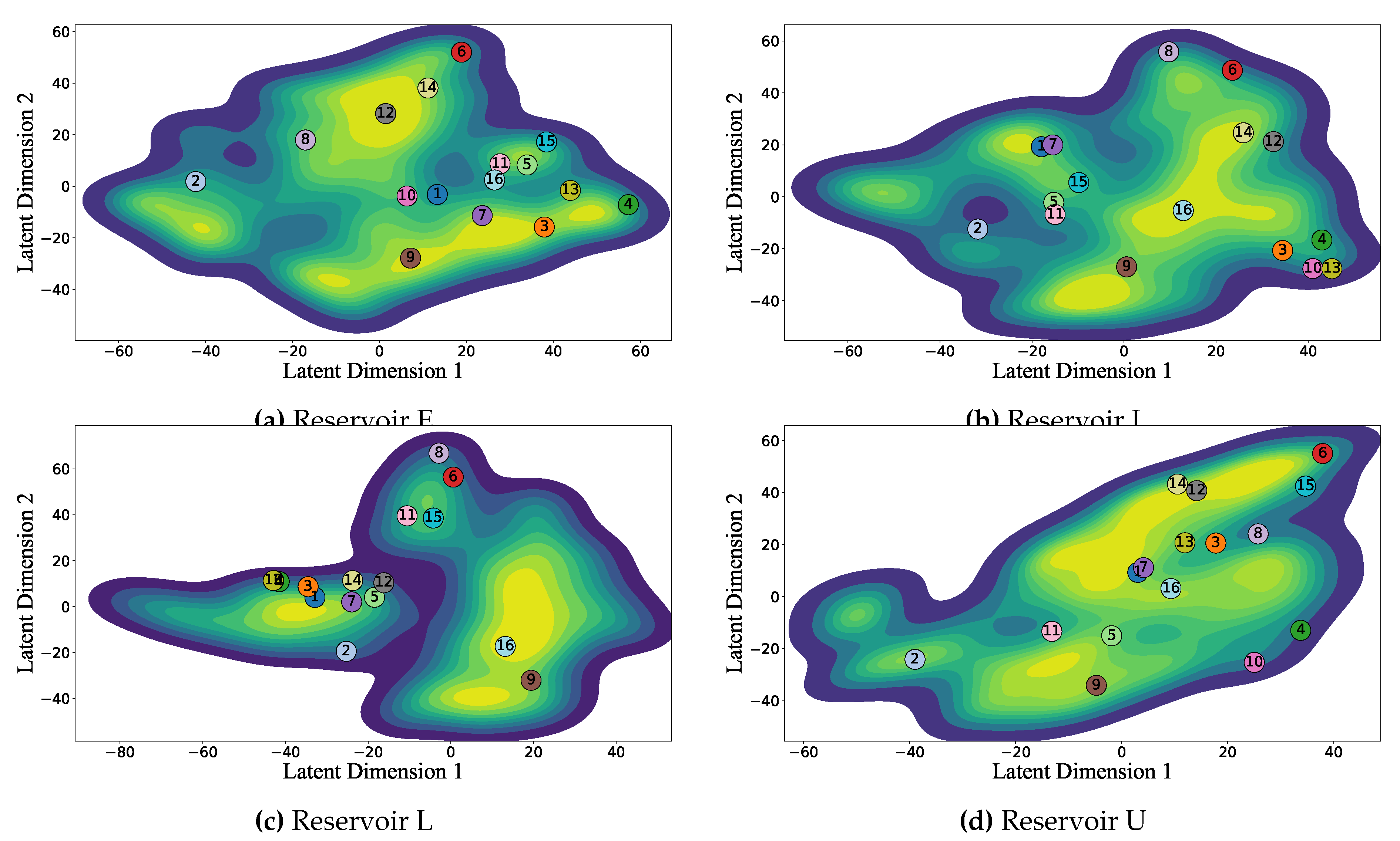 Preprints 104391 g006