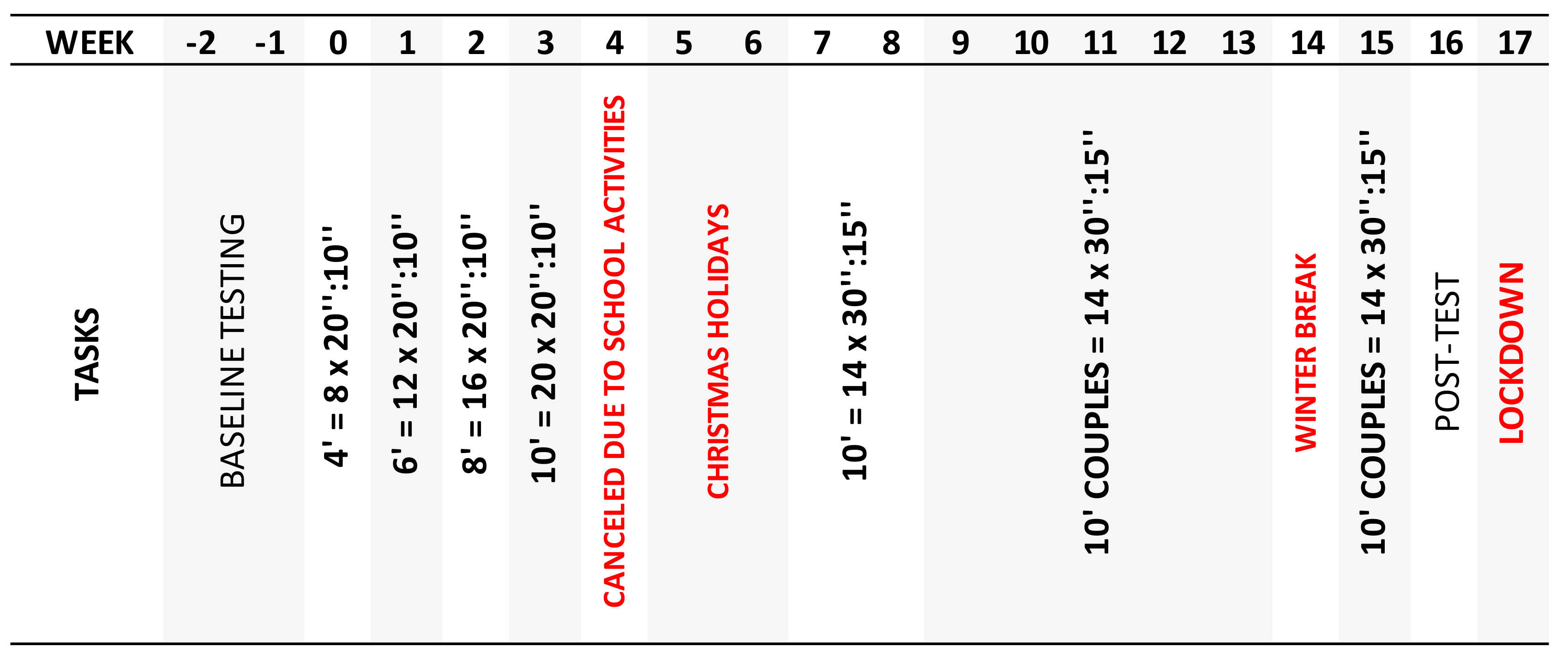 Preprints 116573 g004