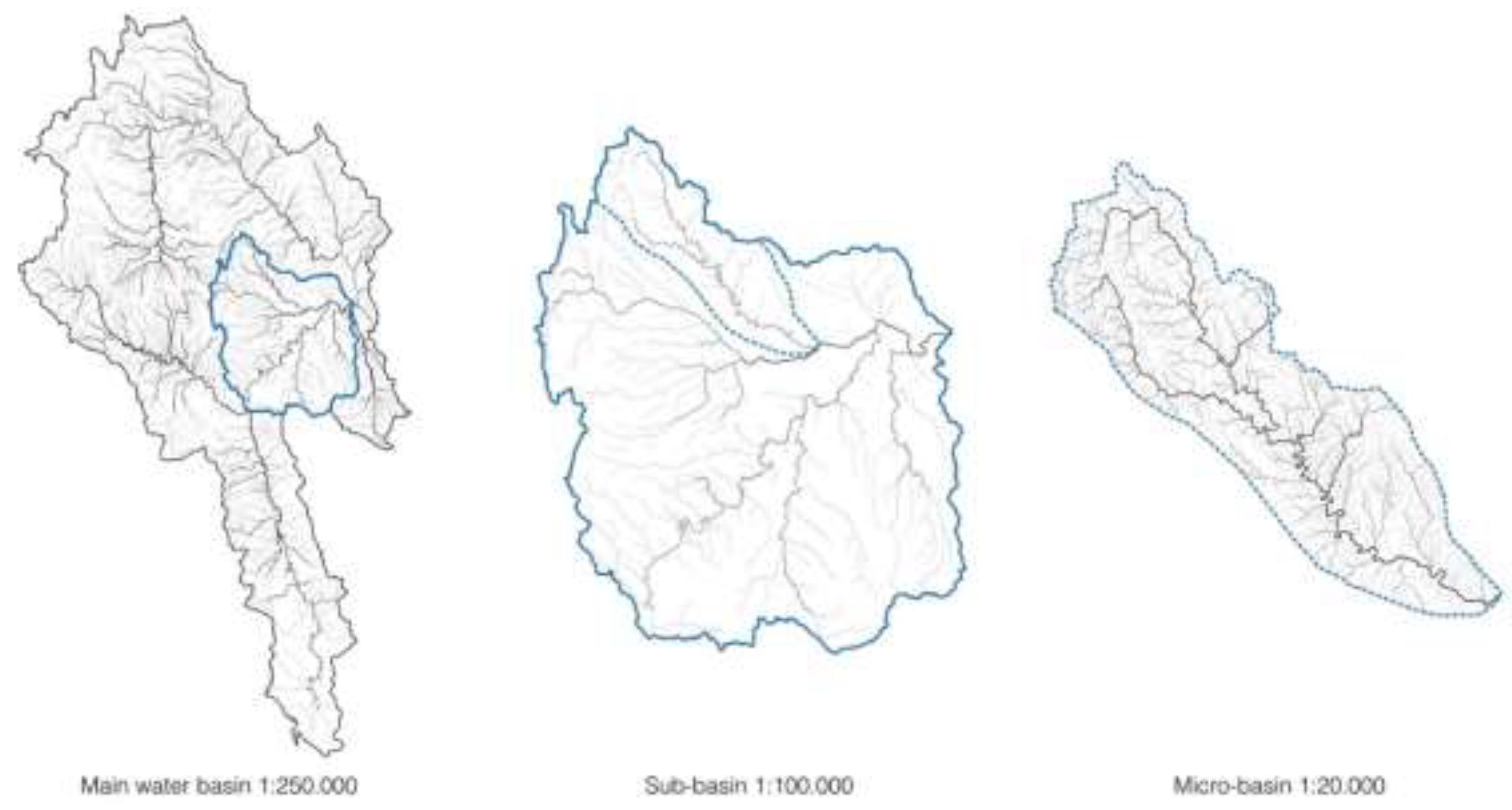 Preprints 108015 g004