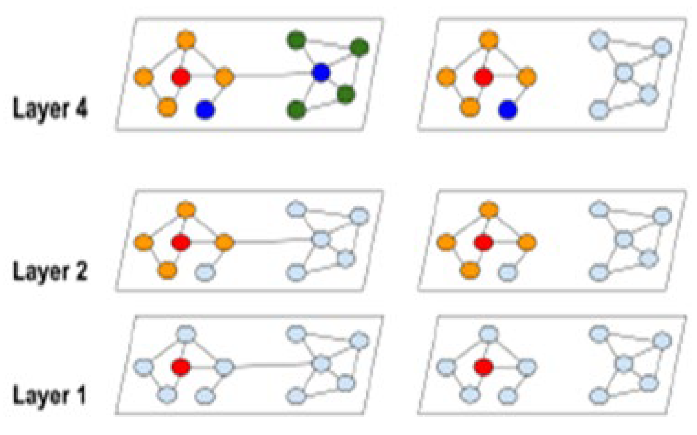 Preprints 103116 g004