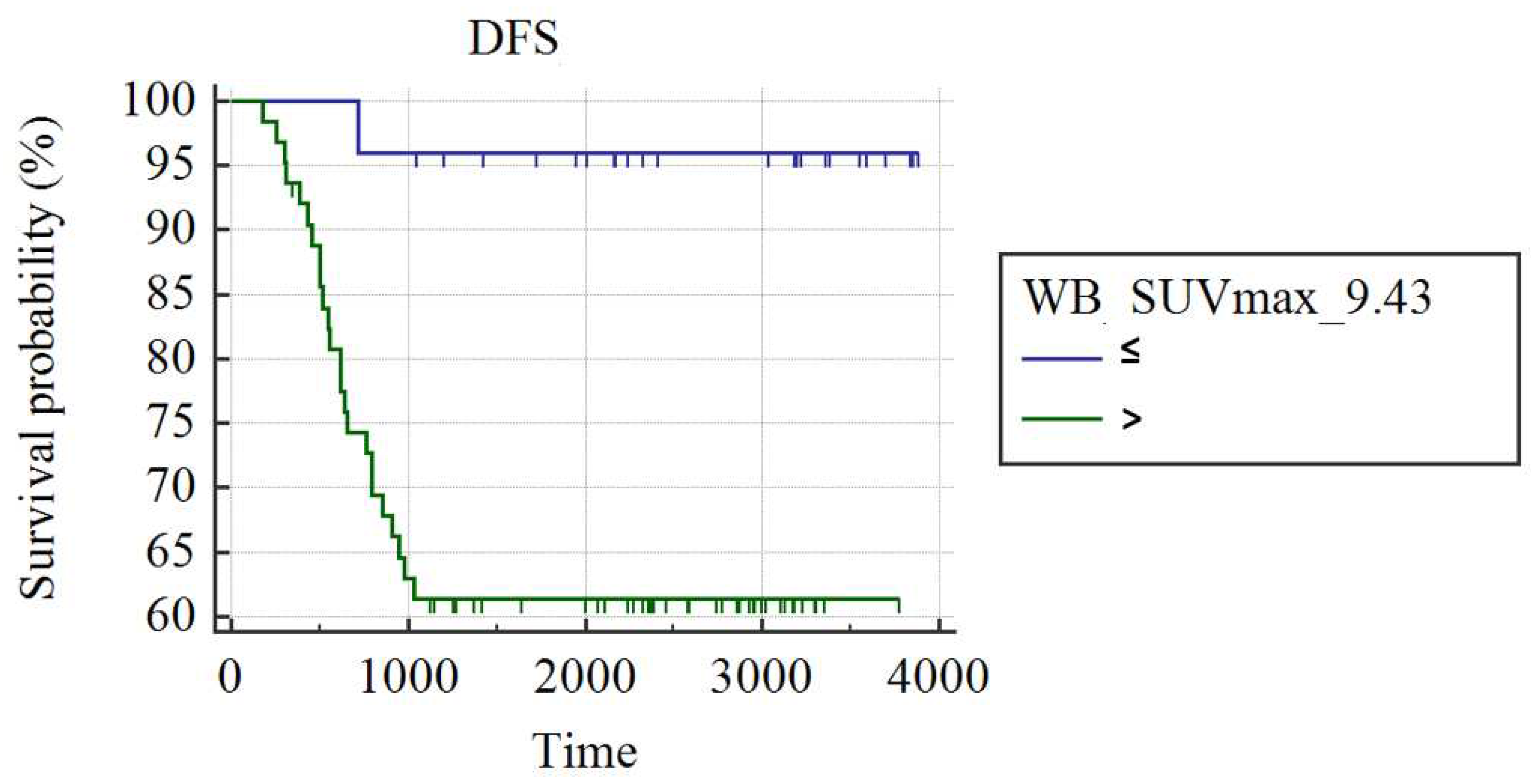 Preprints 69646 g001