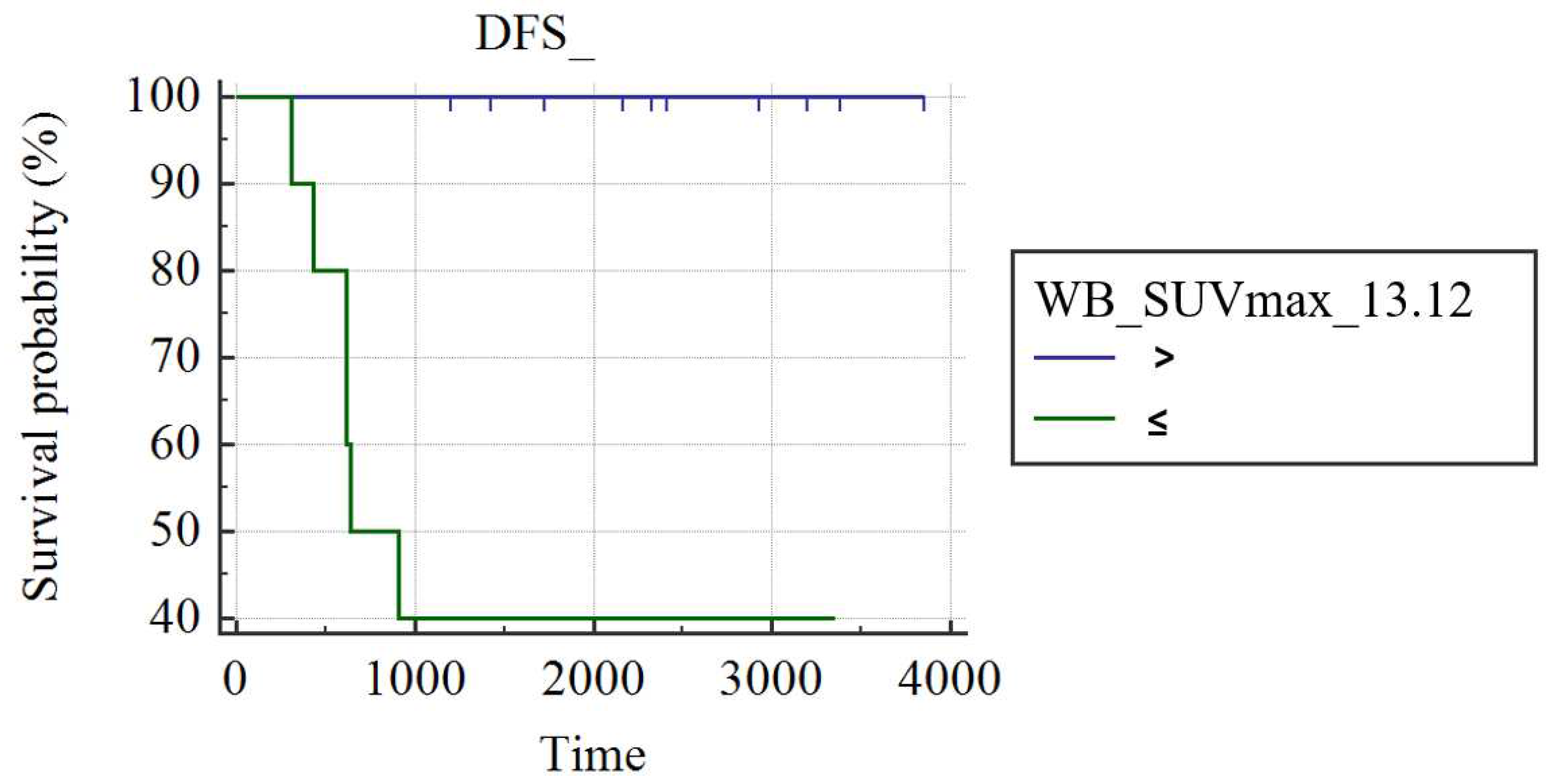 Preprints 69646 g004