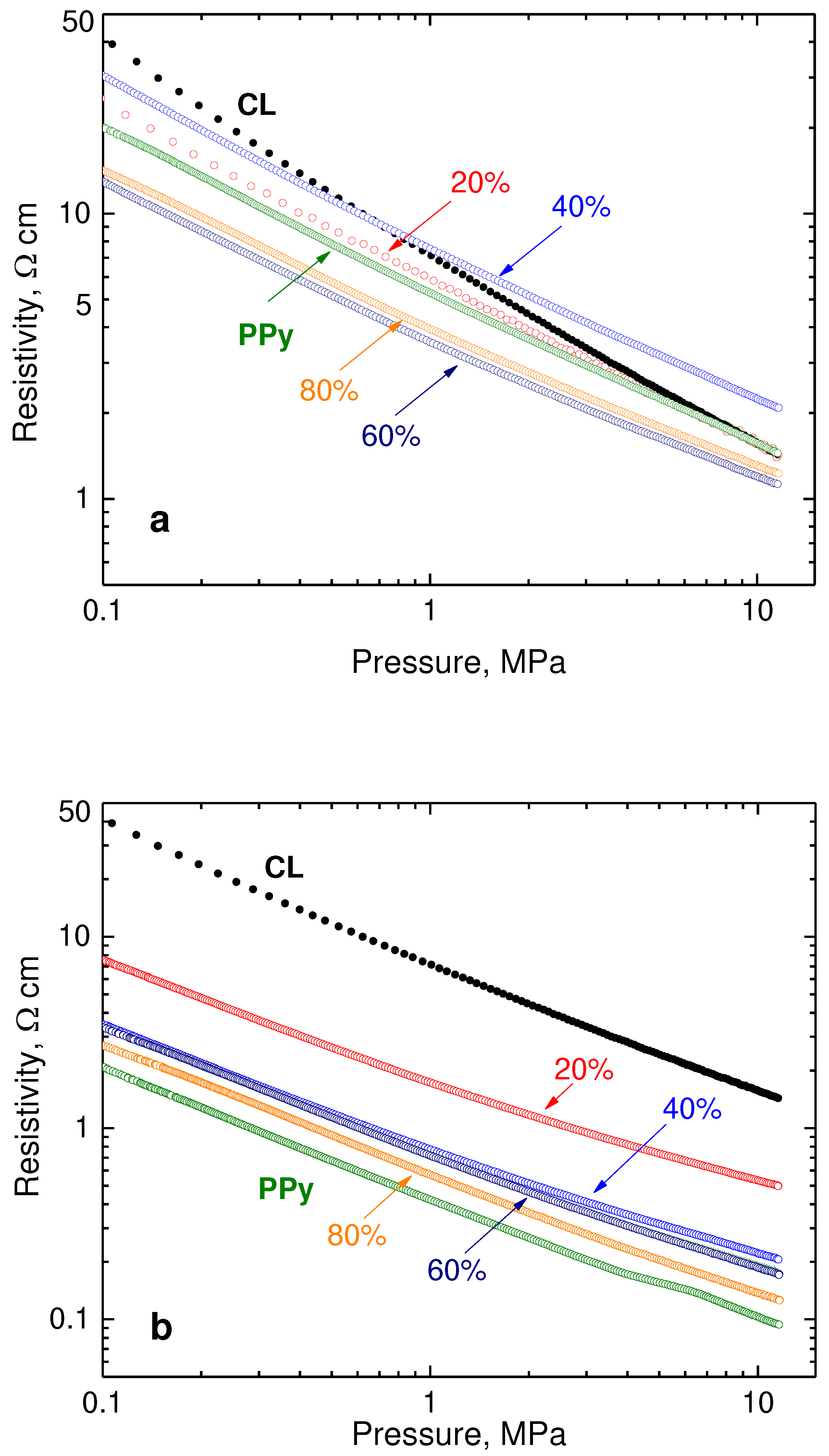 Preprints 84801 g005