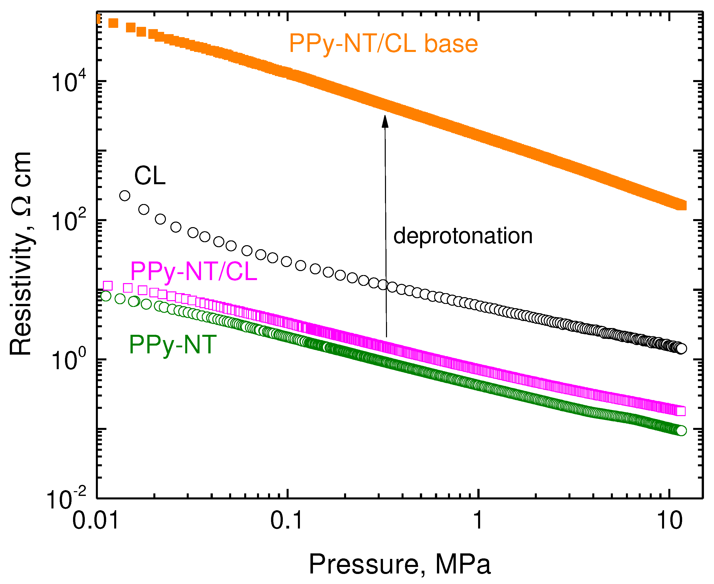 Preprints 84801 g008