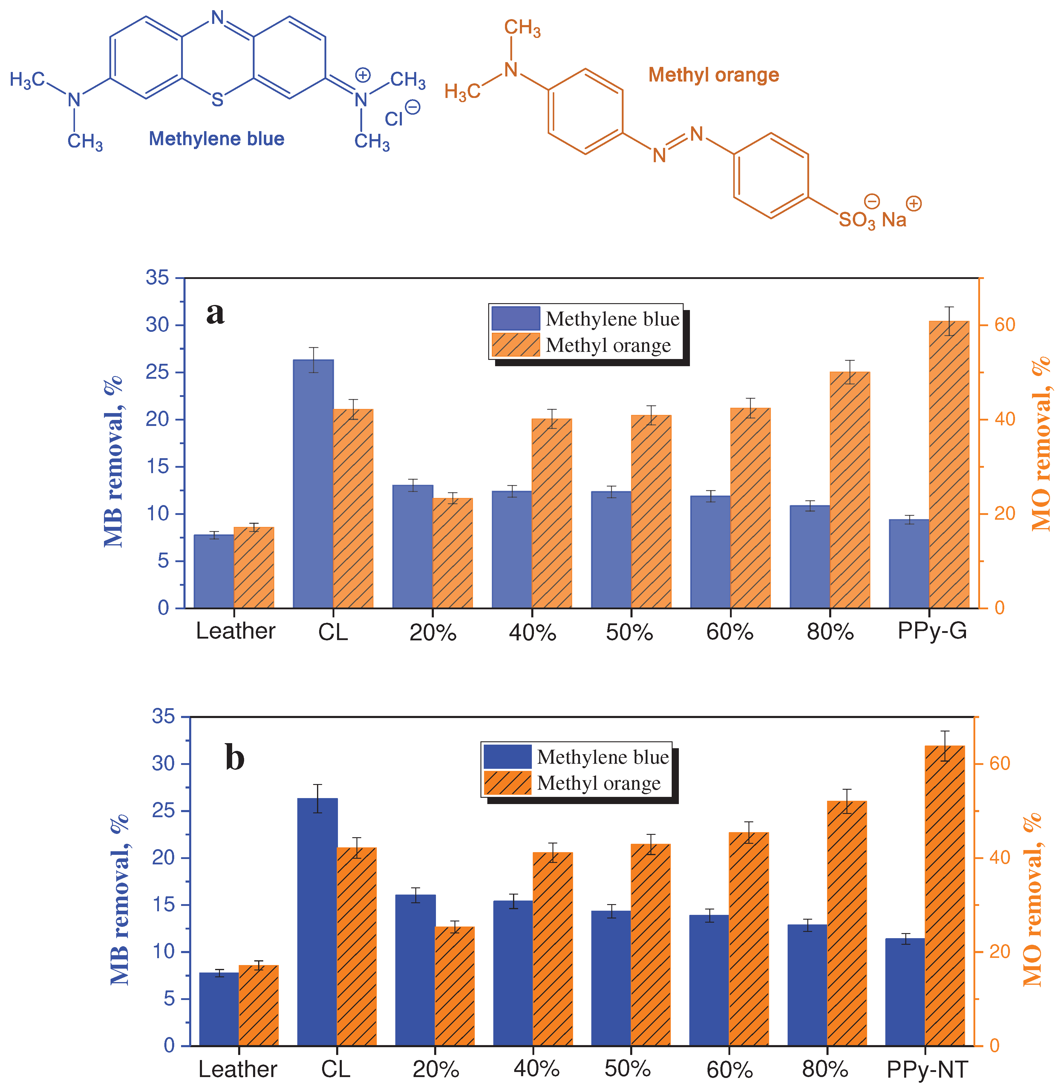 Preprints 84801 g009