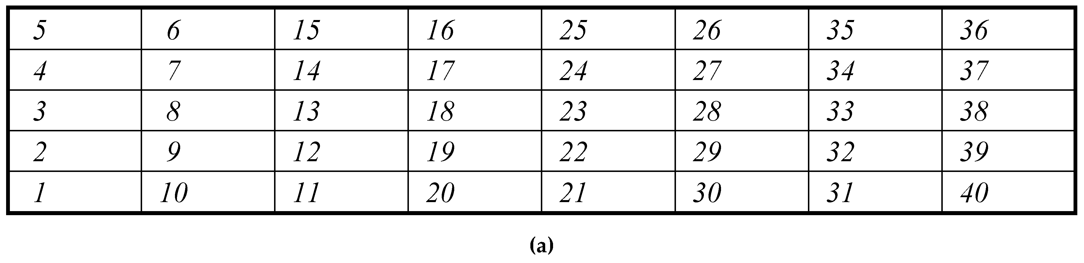 Preprints 92590 g006a