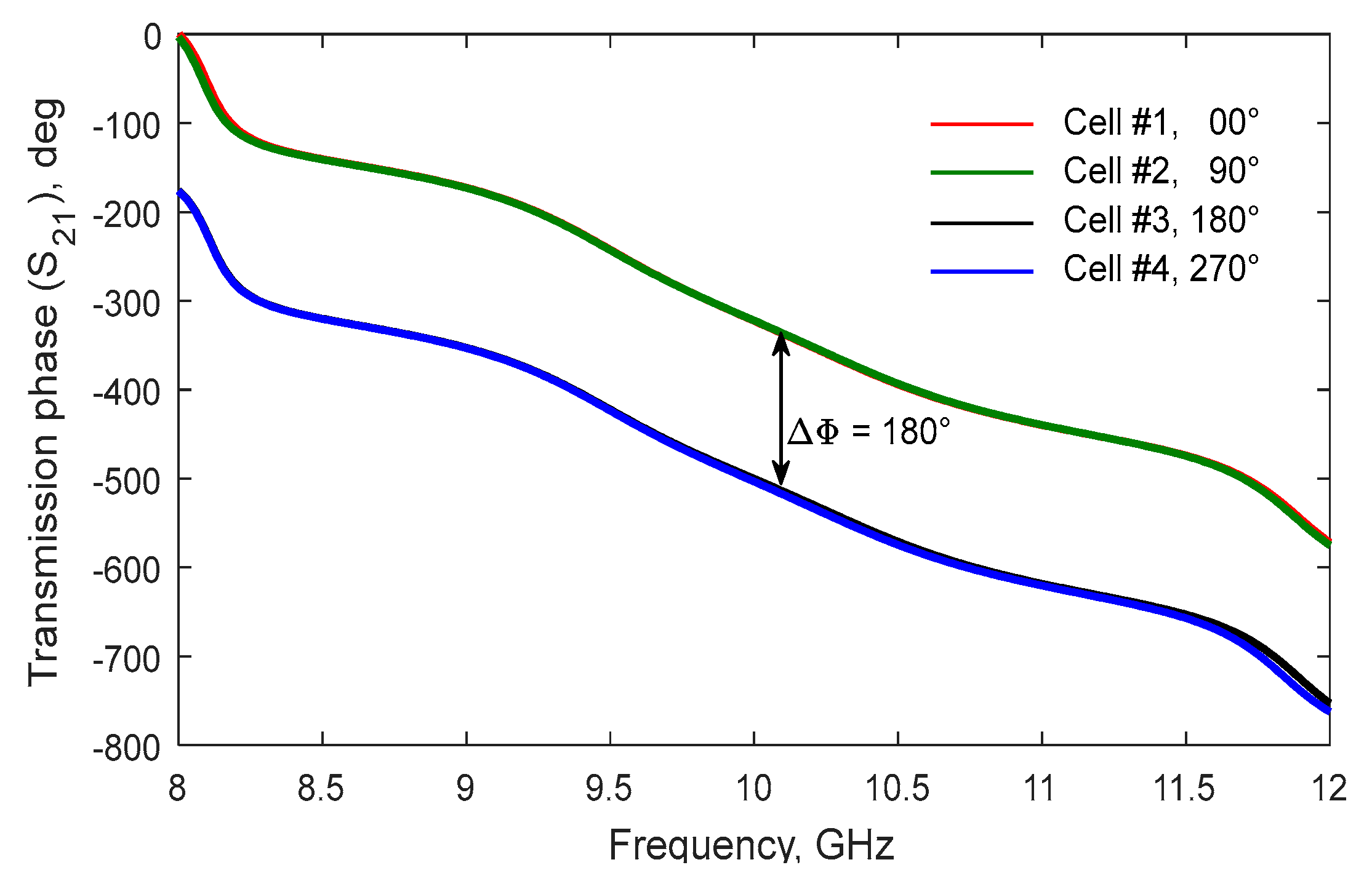 Preprints 112438 g004b