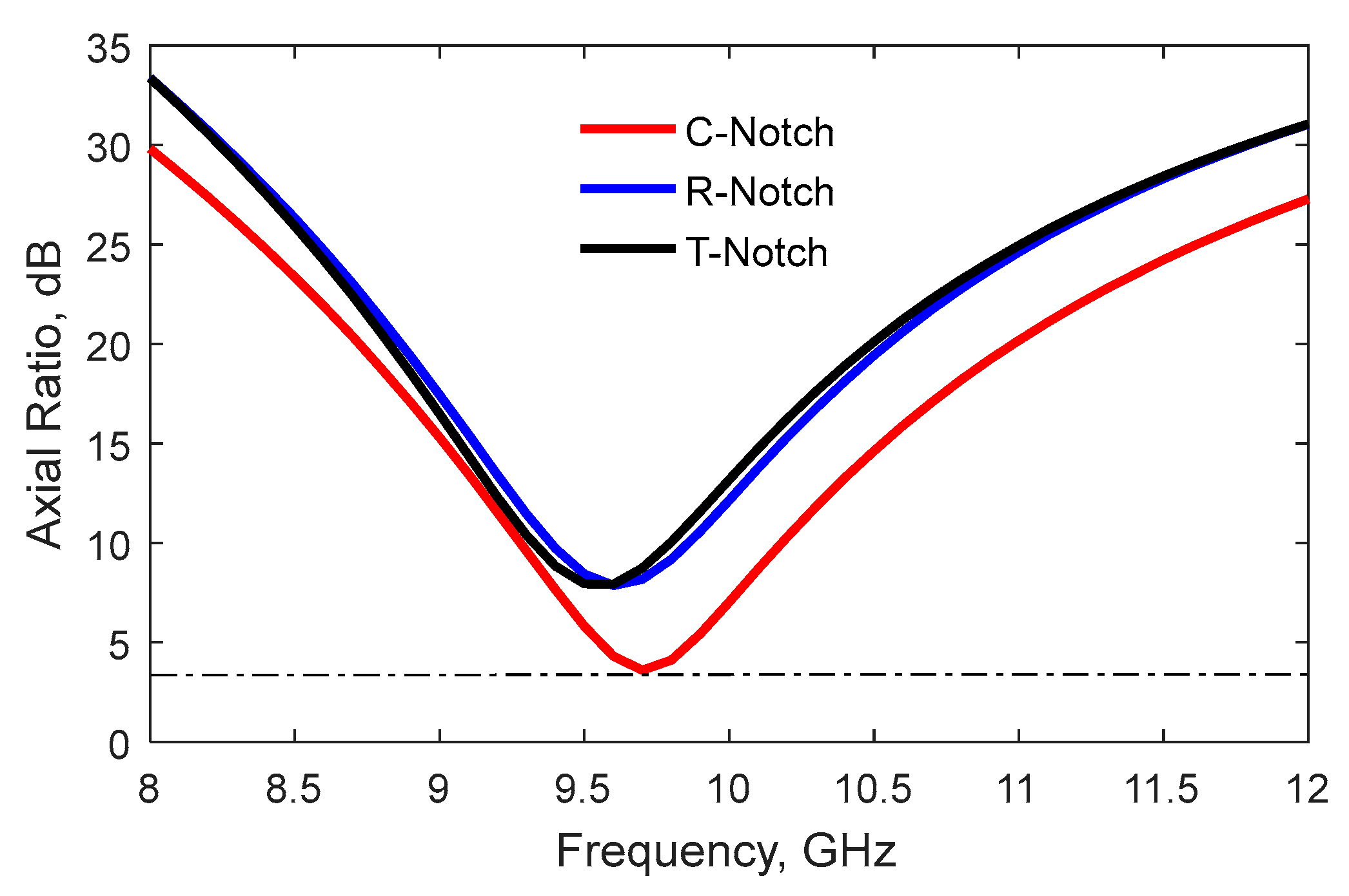 Preprints 112438 g007