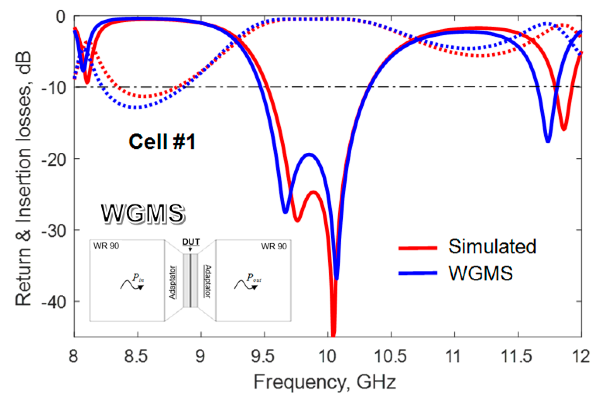 Preprints 112438 g009