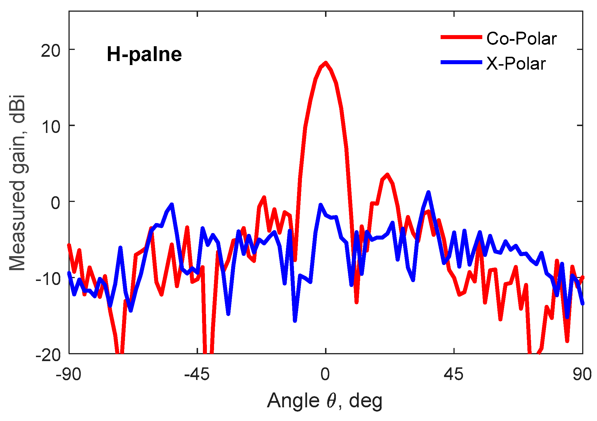 Preprints 112438 g017a