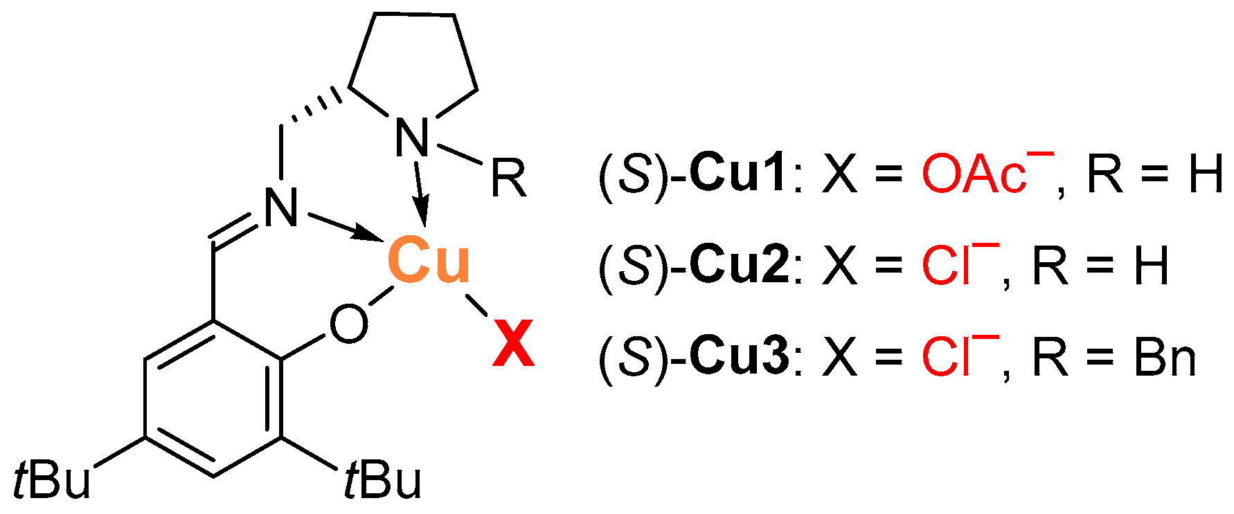 Preprints 120289 g001