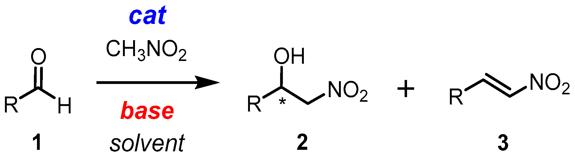 Preprints 120289 sch001