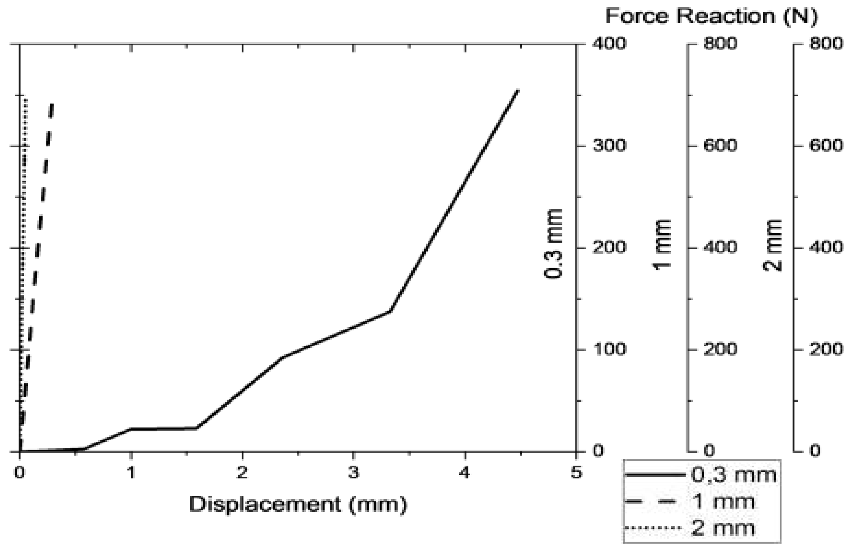 Preprints 98825 g013