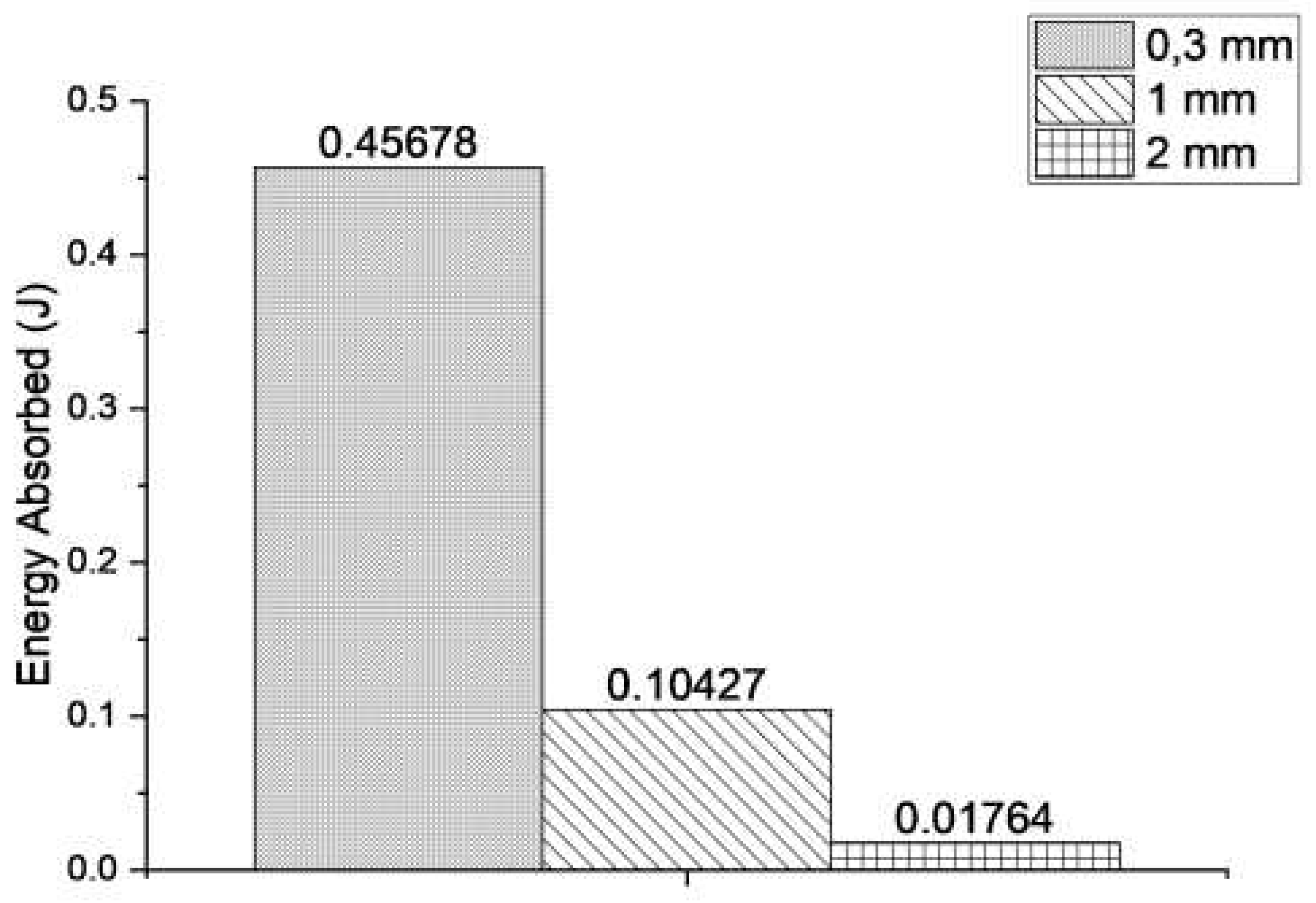 Preprints 98825 g016