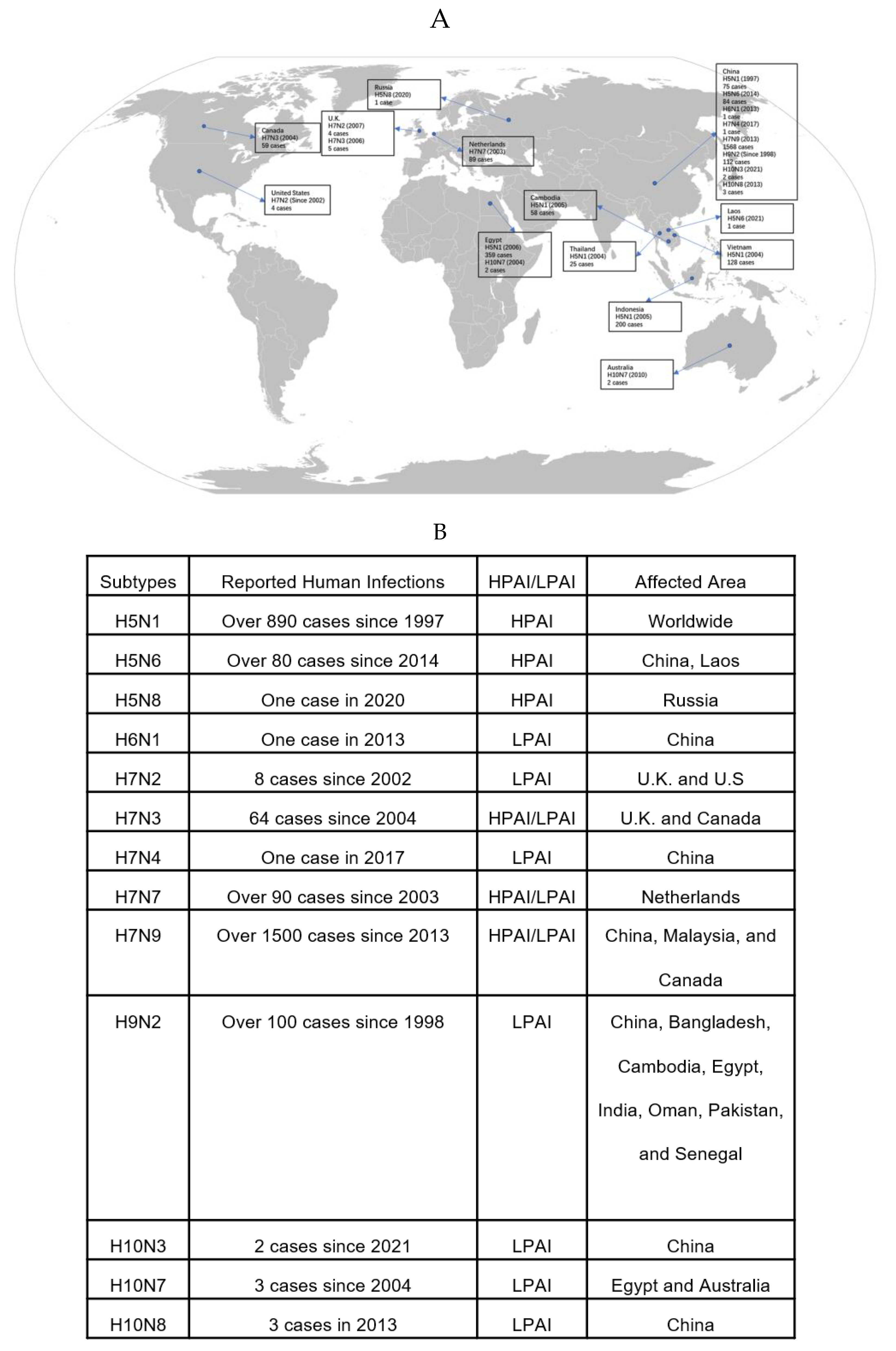 Preprints 97683 g001