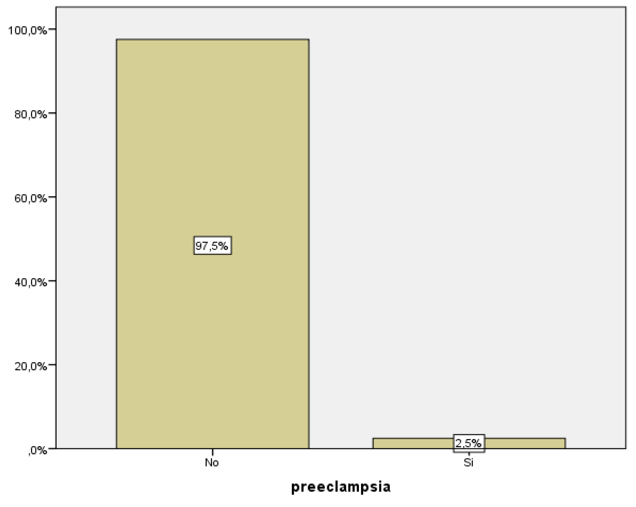 Preprints 75128 g001