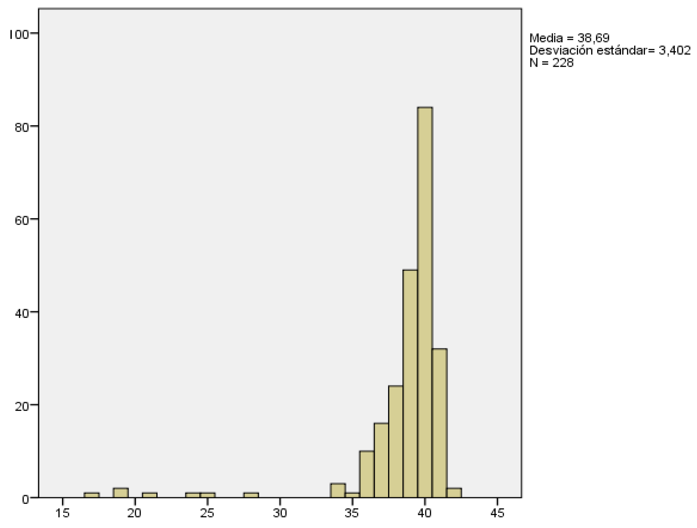 Preprints 75128 g002