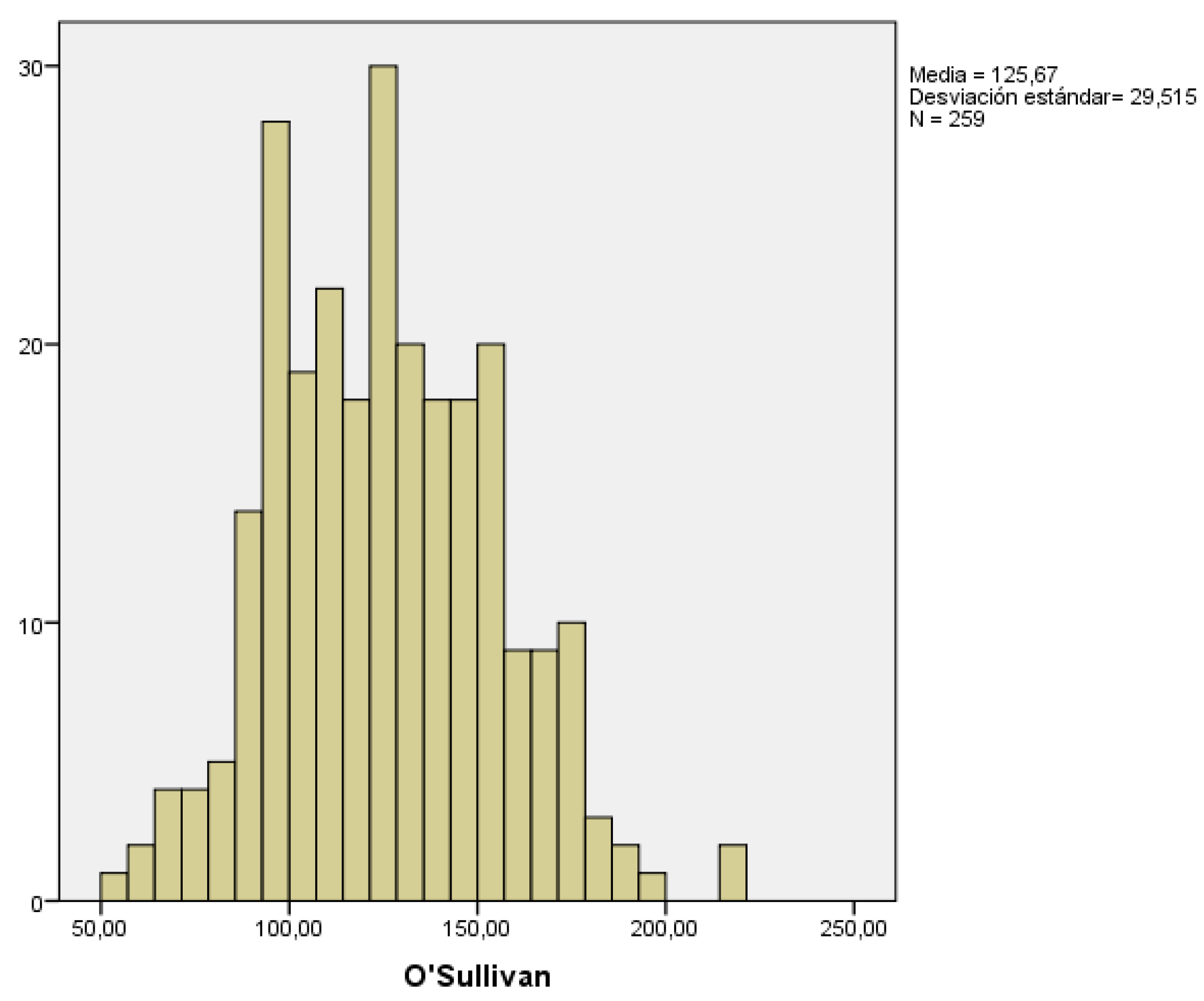 Preprints 75128 g004