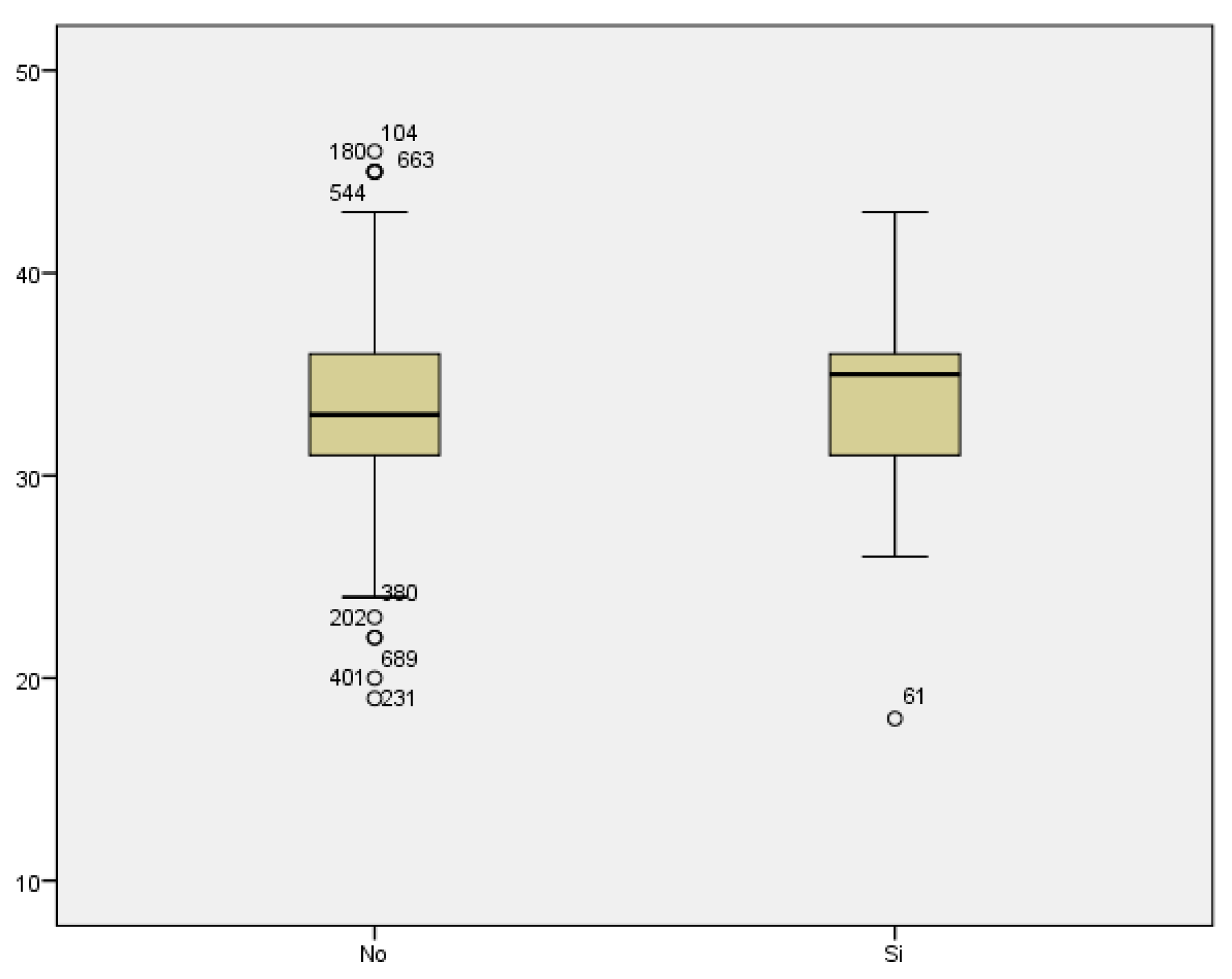 Preprints 75128 g006