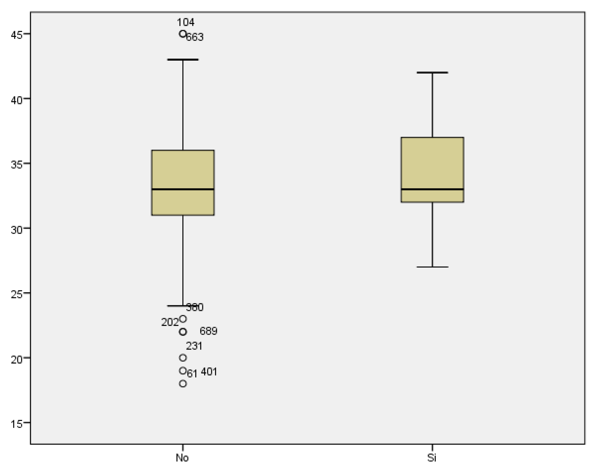 Preprints 75128 g007