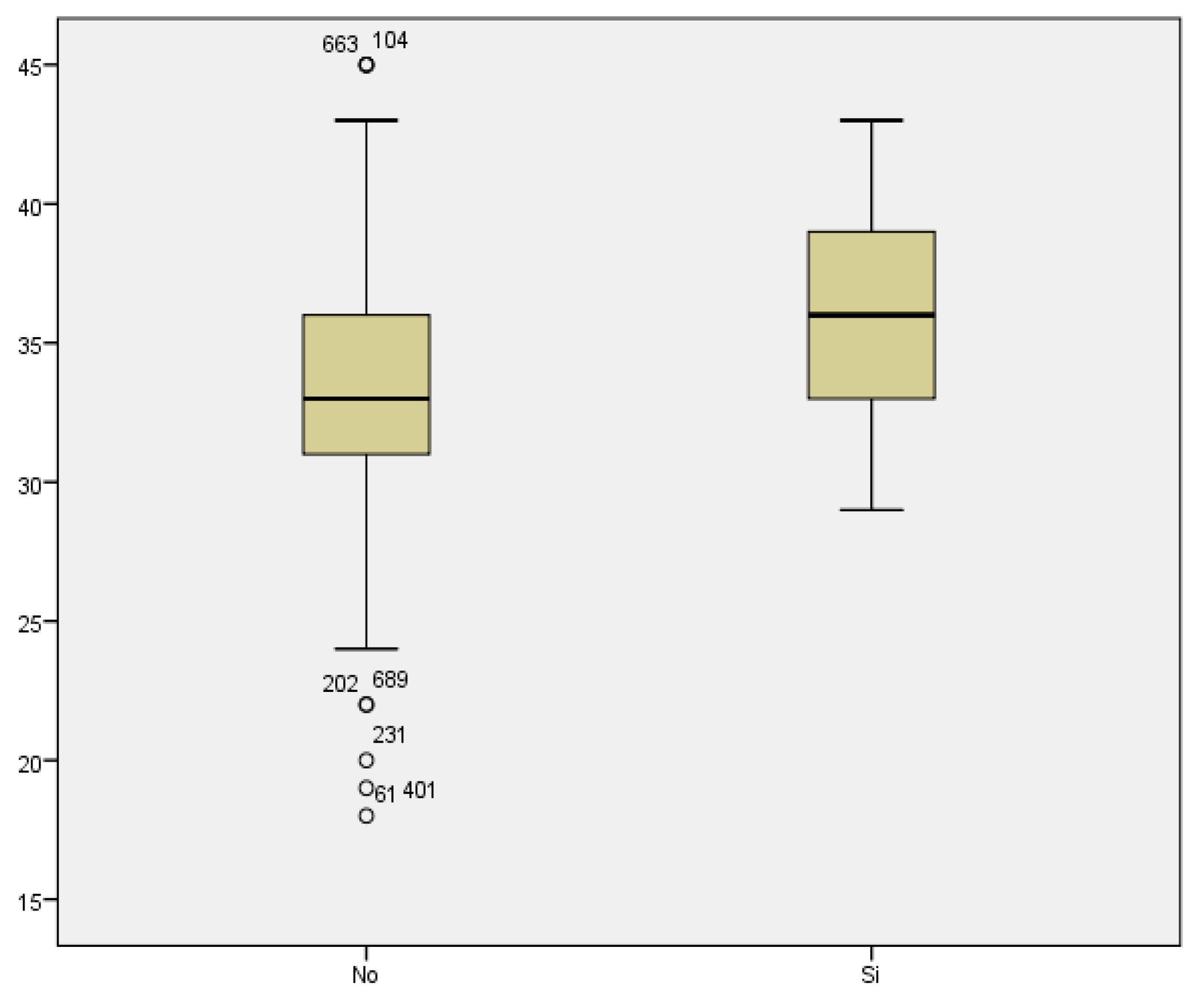 Preprints 75128 g009