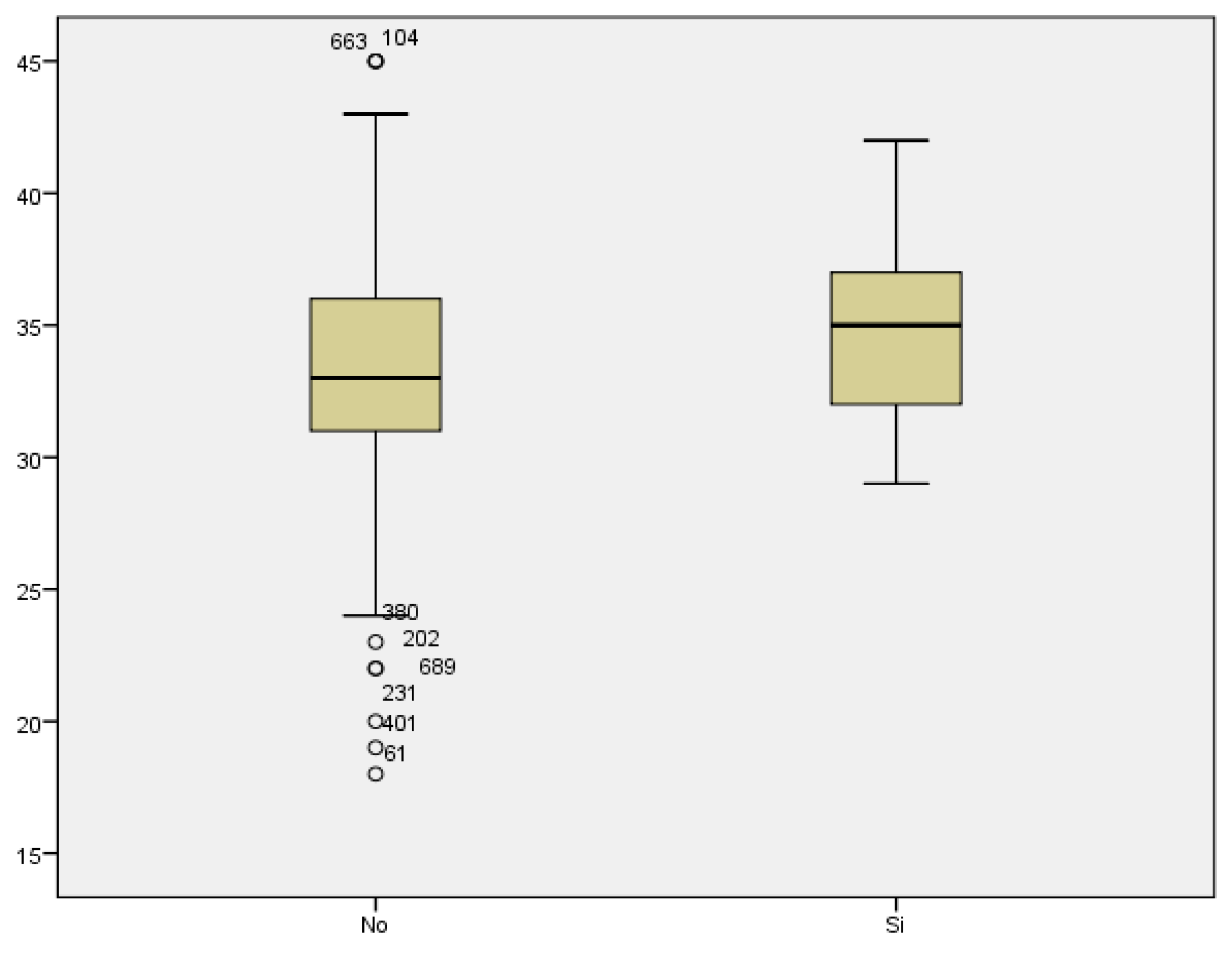 Preprints 75128 g010