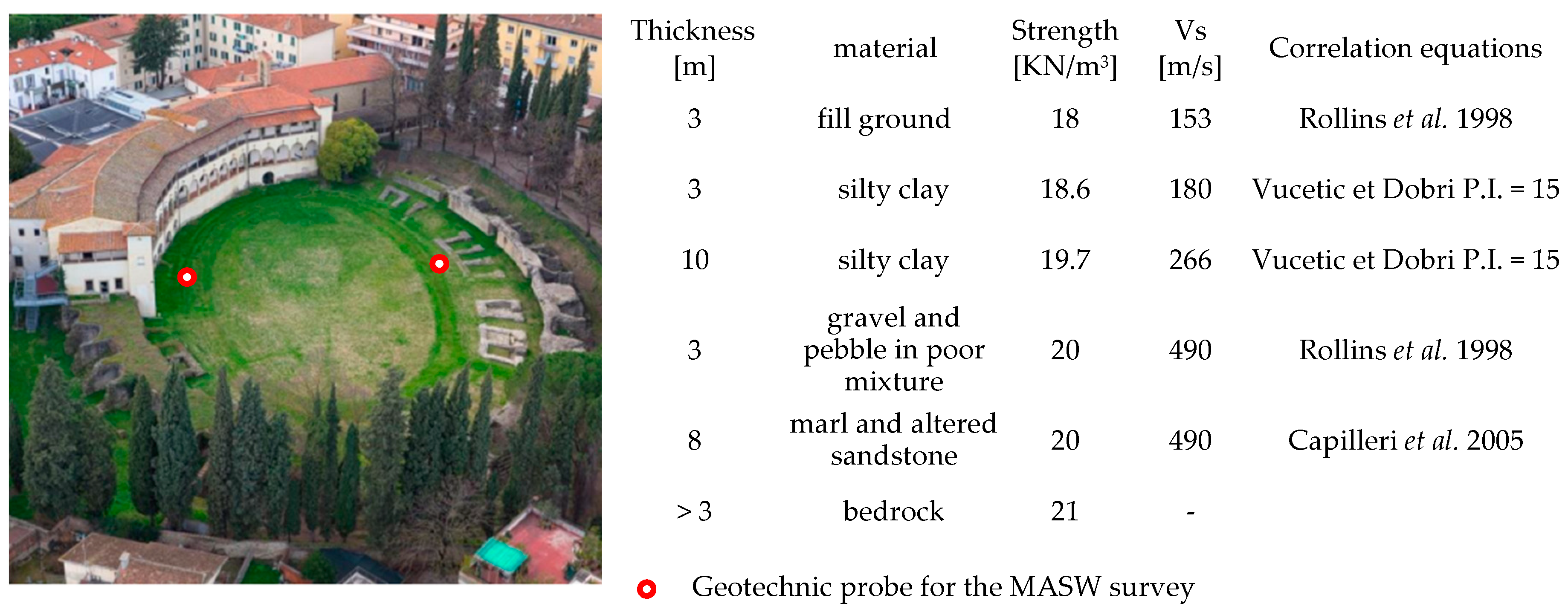 Preprints 85309 g006