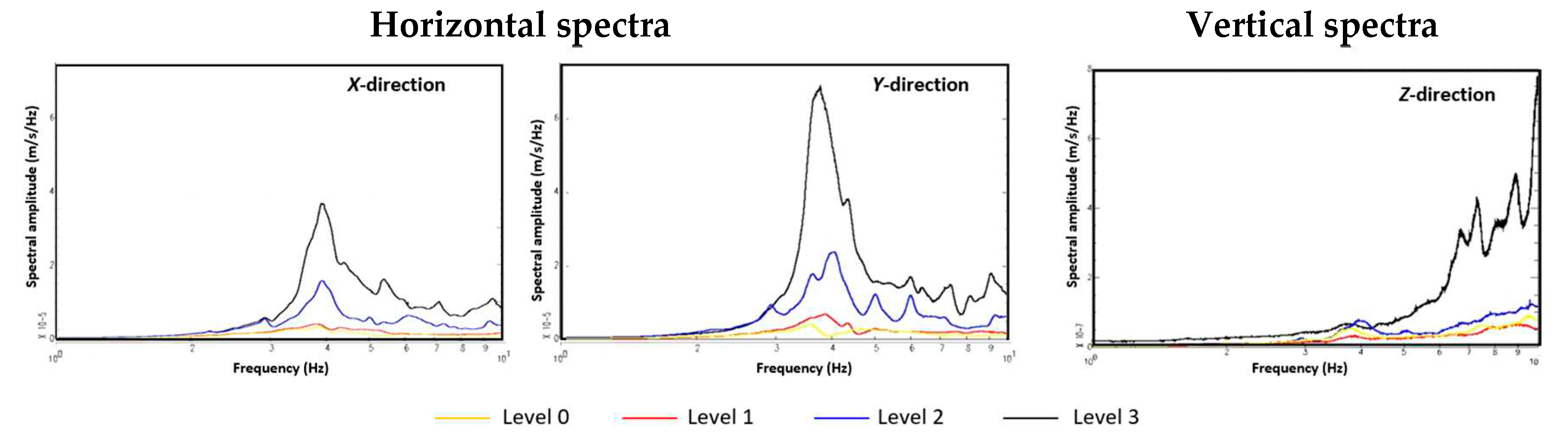 Preprints 85309 g009